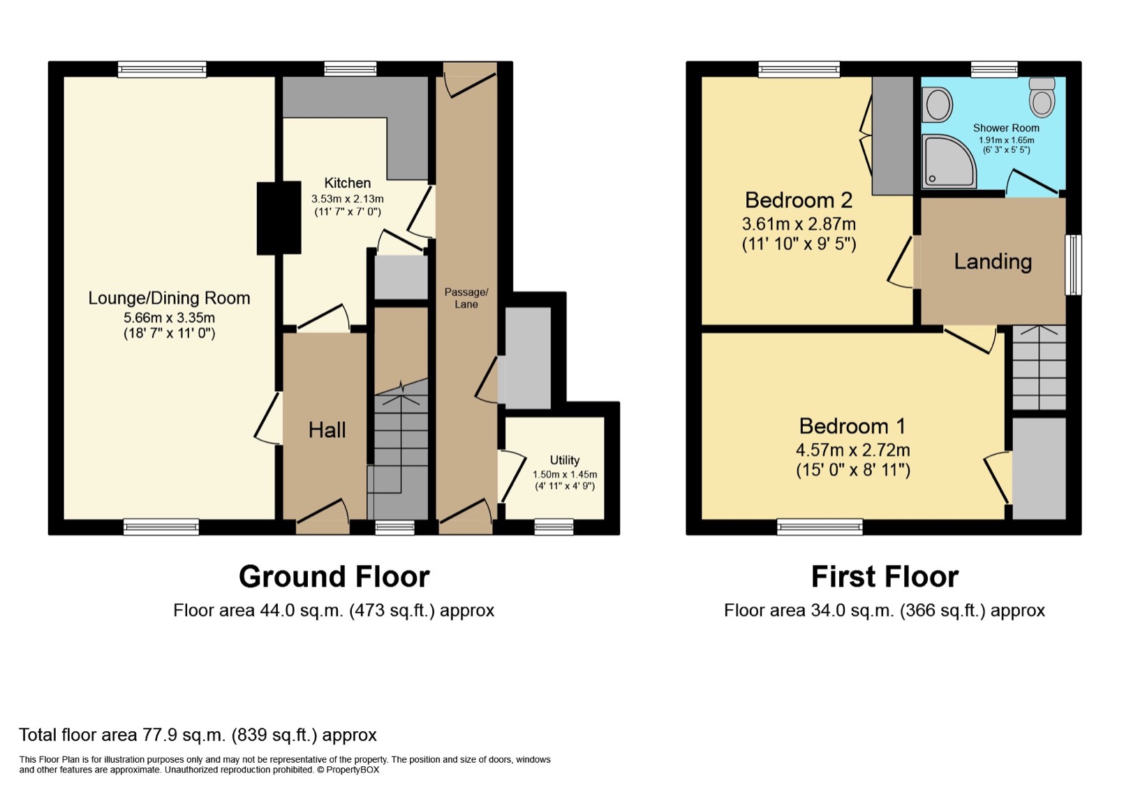 Edgehill Road, Carlisle CA1, 2 bedroom end terrace house for sale 61825066 PrimeLocation