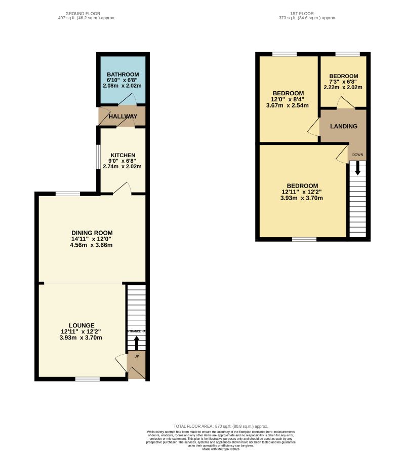 5 Hamilton Street Horden, Peterlee floorplan