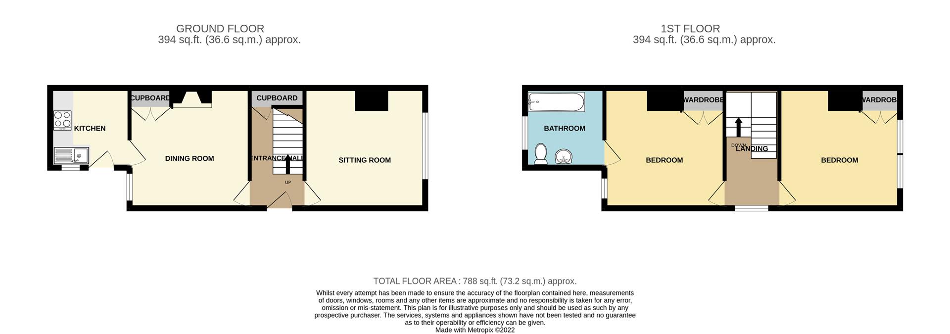 Bisley Road, Stroud GL5, 2 bedroom end terrace house for sale