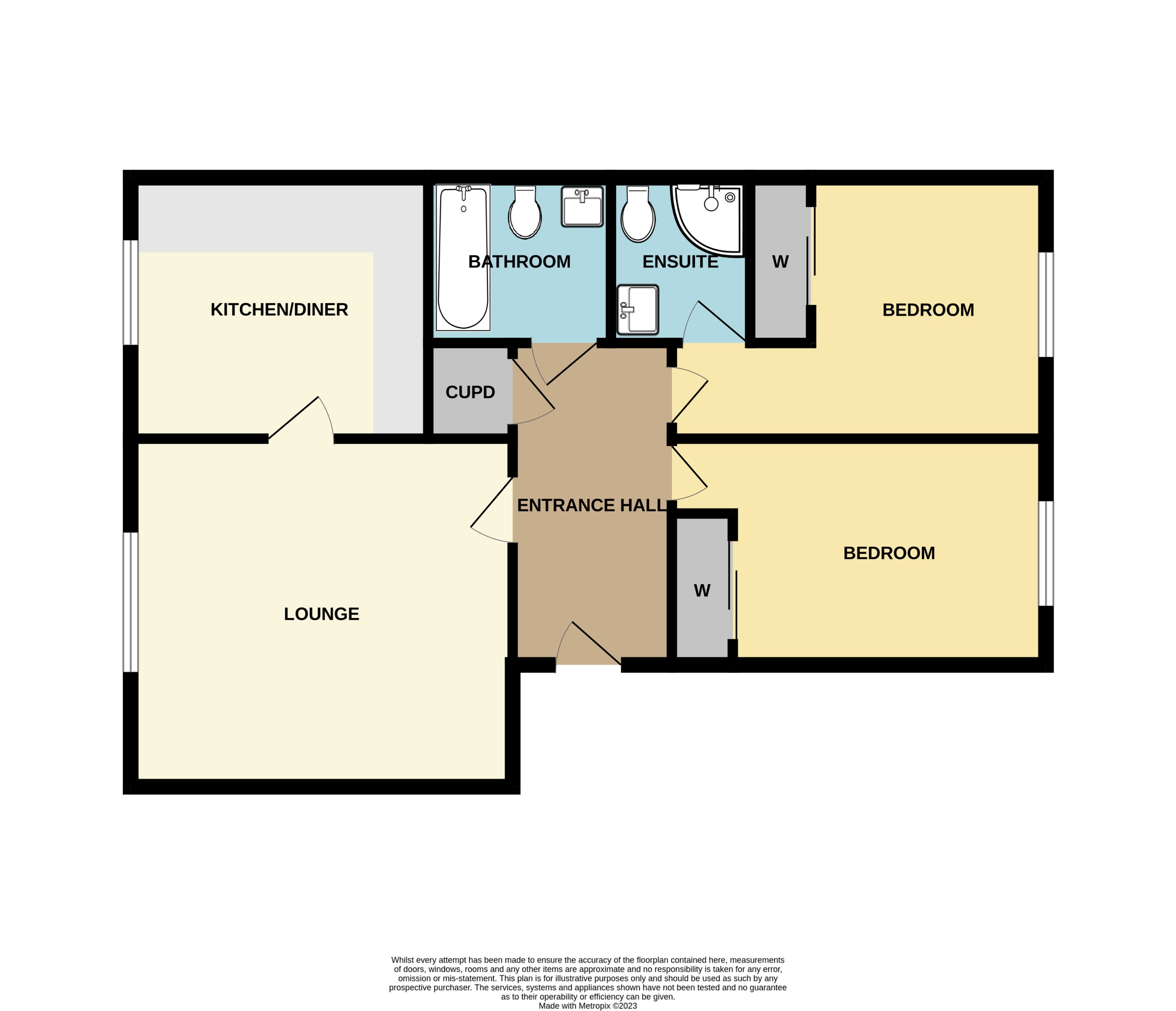 Sir William Wallace Wynd, Old Aberdeen, Aberdeen AB24, 2 bedroom flat