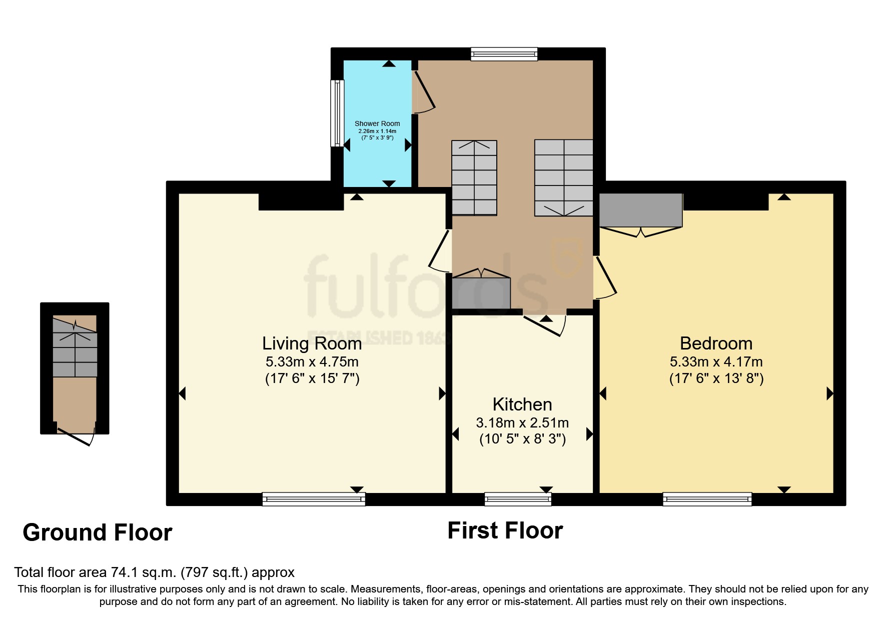 The Strand, Dawlish EX7, 1 bedroom flat for sale 63424526 PrimeLocation