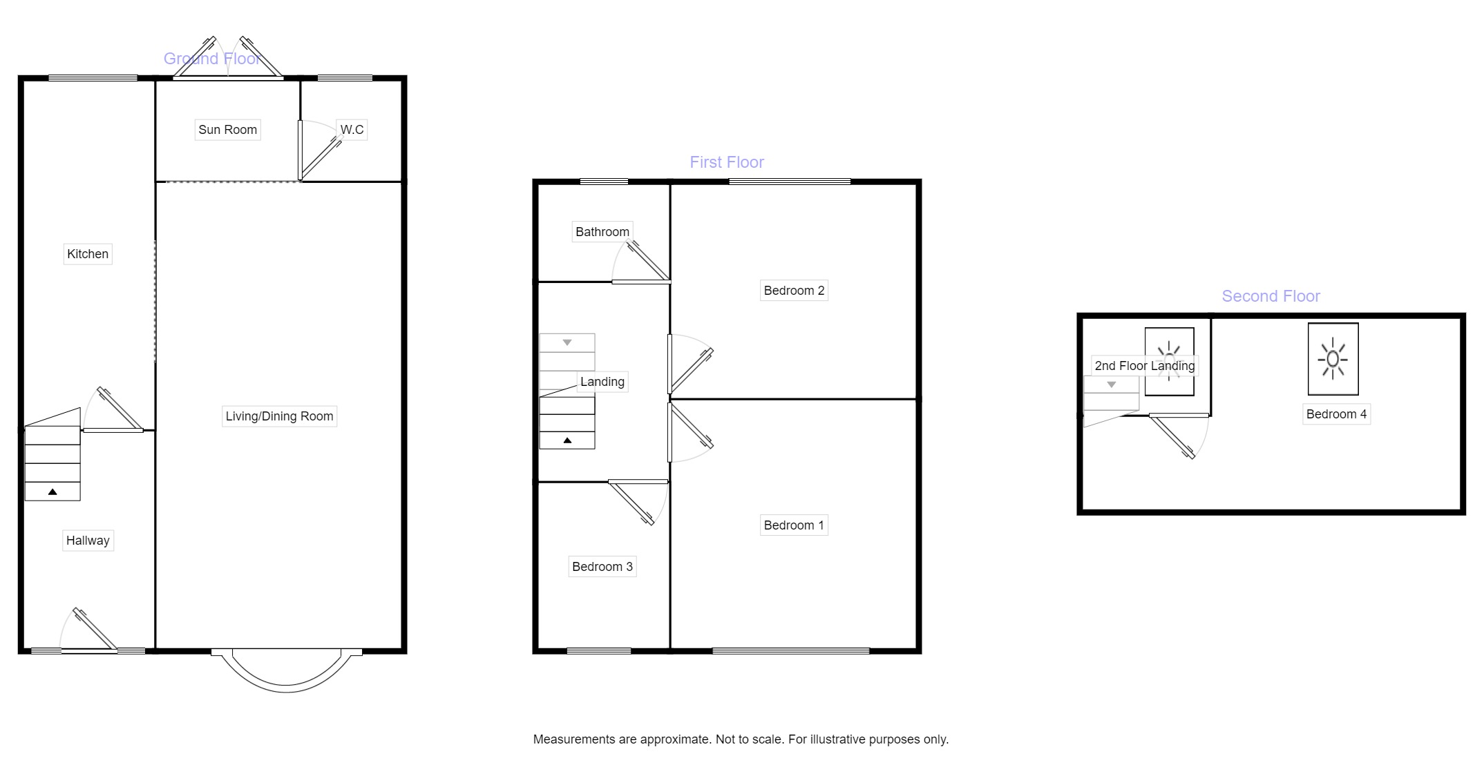 Columbia Road, Grimsby, Lincolnshire DN32, 4 bedroom semidetached