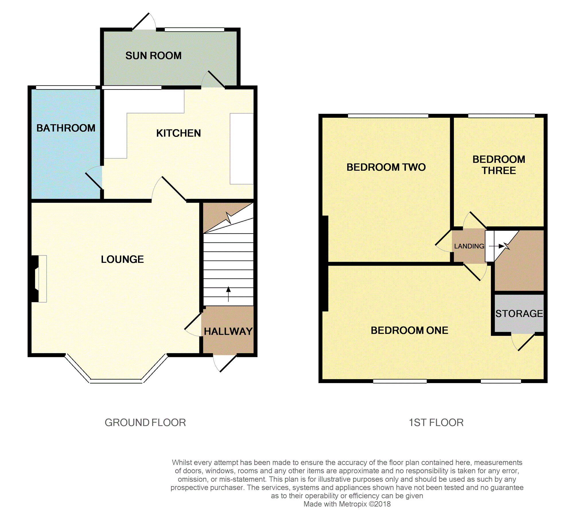 3 Bedrooms Terraced house for sale in Broadyates Grove, Birmingham B25