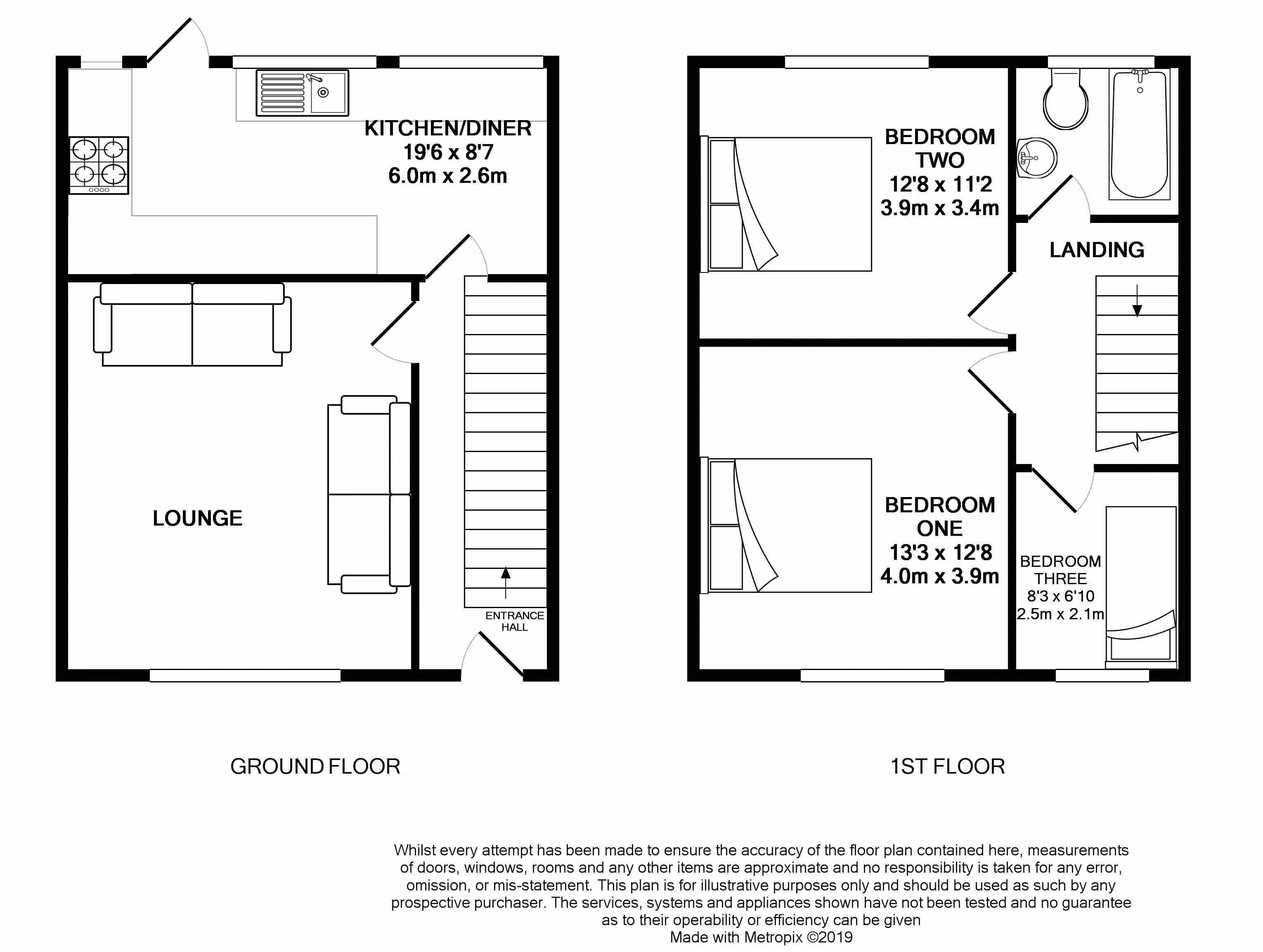 3 Bedrooms Semi-detached house for sale in Oriel Avenue, Oldham OL8
