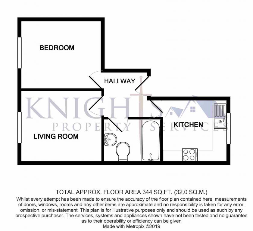 1 Bedrooms Maisonette for sale in Blackwater, Camberley GU17