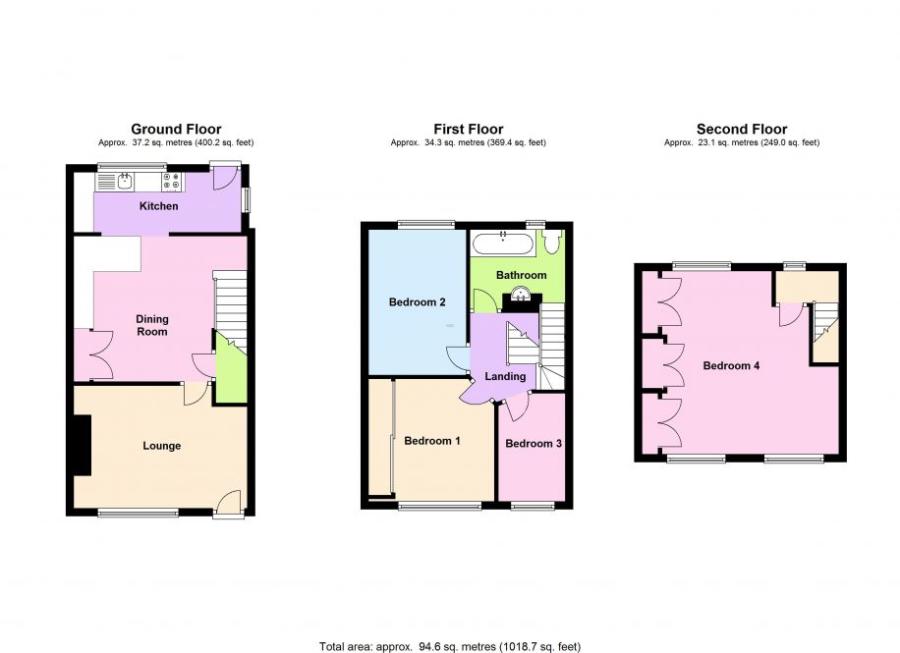 Regent Crescent, Barnsley S71, 4 bedroom town house for sale 56296845 PrimeLocation