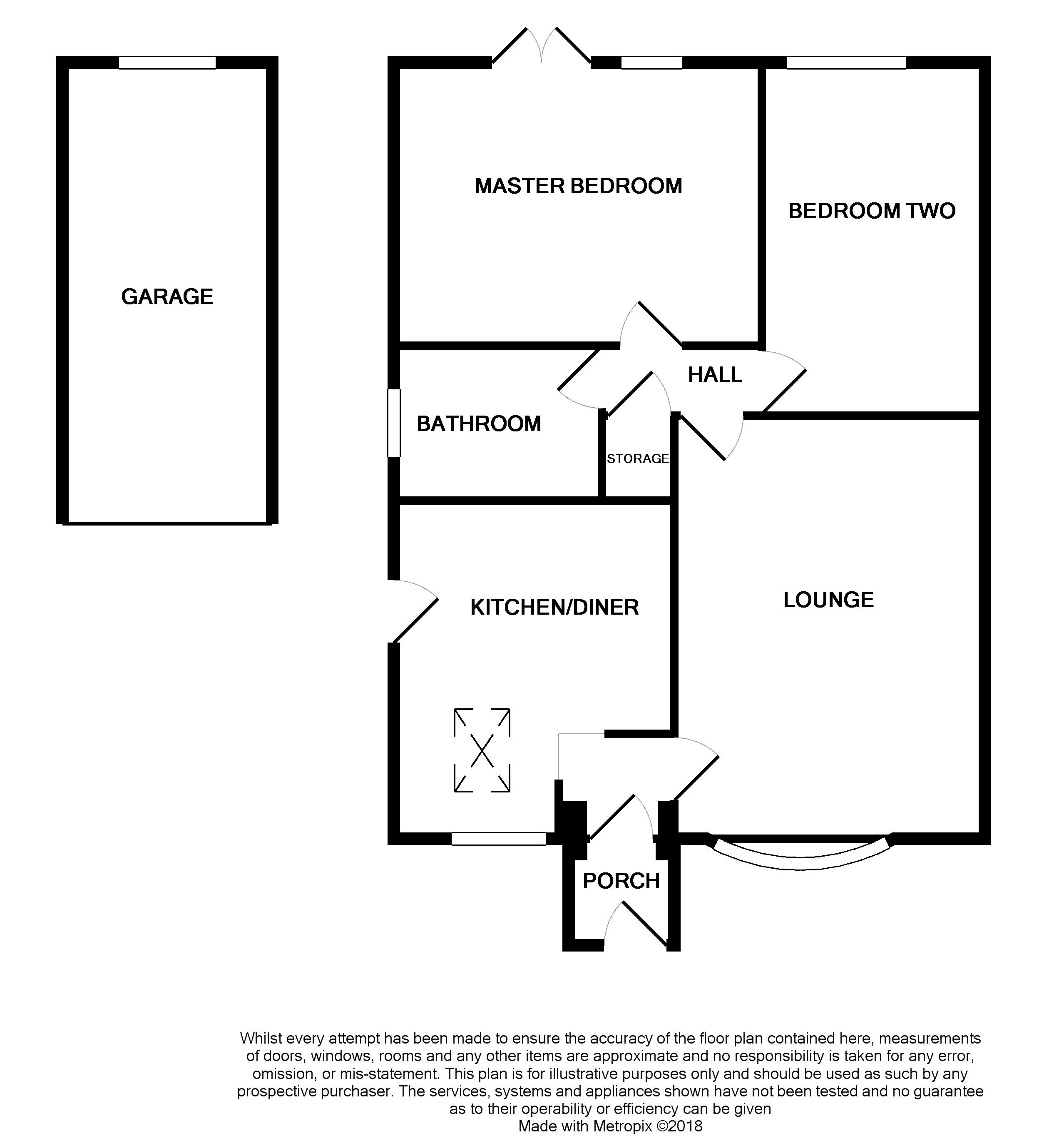 2 Bedrooms Detached bungalow for sale in Whittingham Drive, Stafford ST17