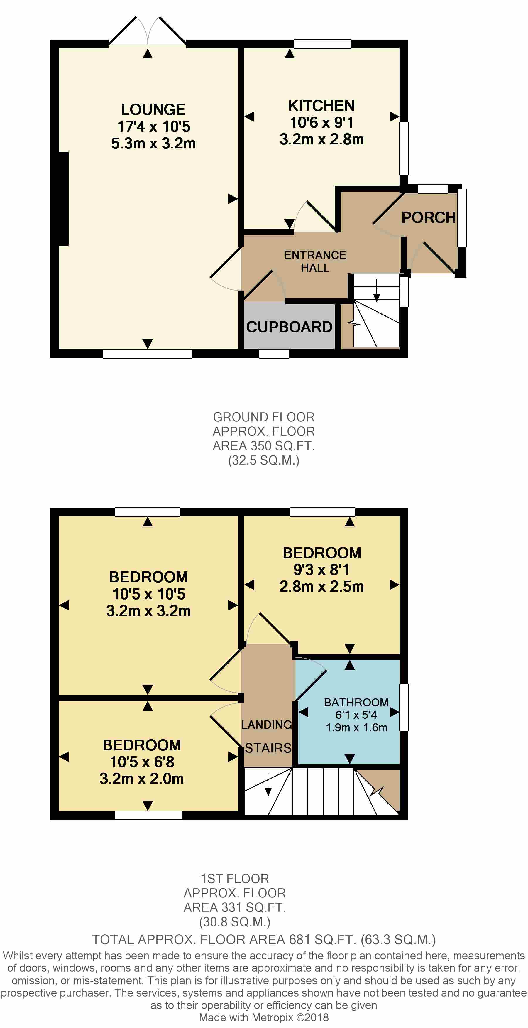 3 Bedrooms Semi-detached house for sale in Emerson Drive, Sheffield S5