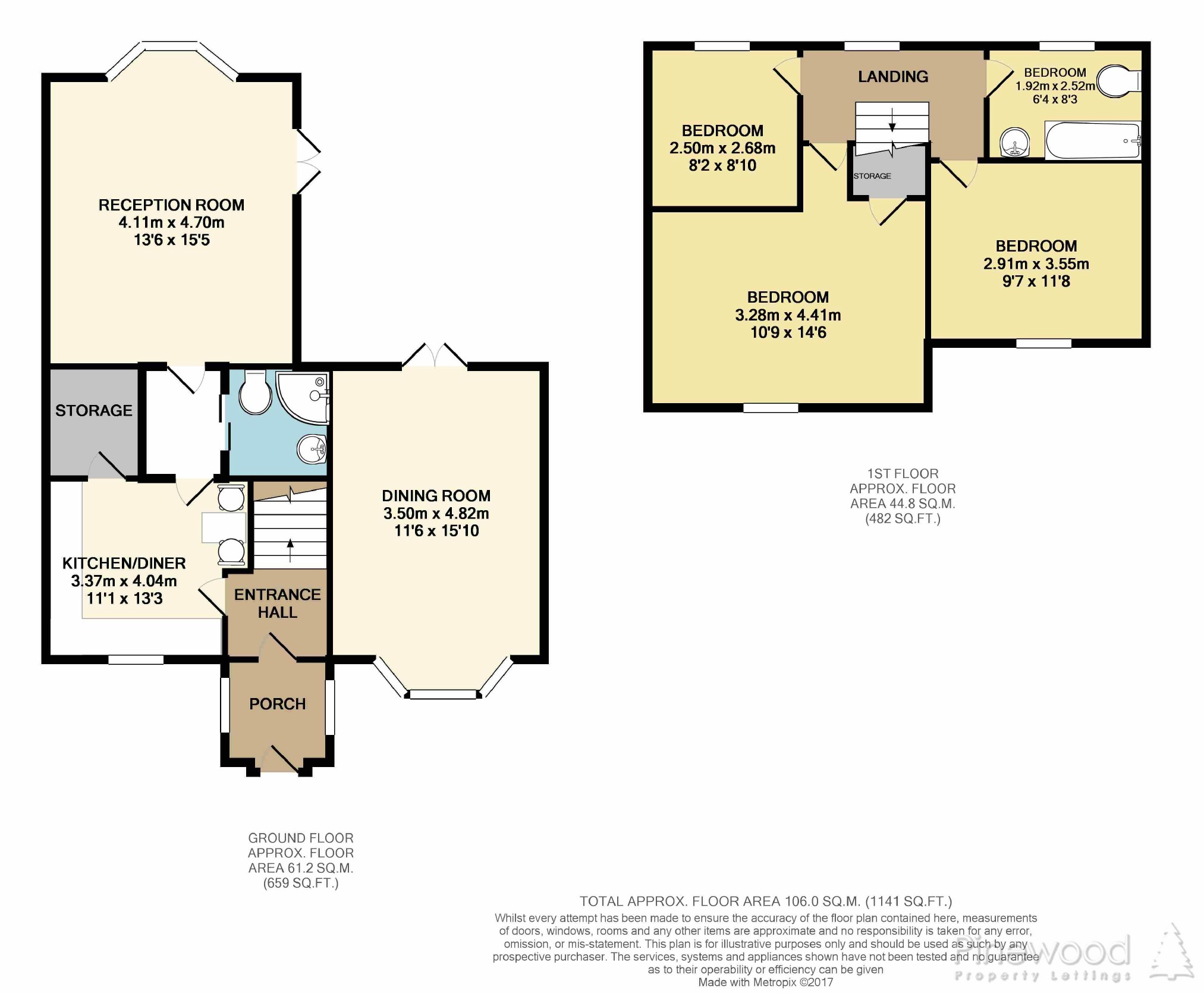 3 Bedrooms Semi-detached house to rent in Private Drive, Hollingwood, Chesterfield, Derbyshire S43