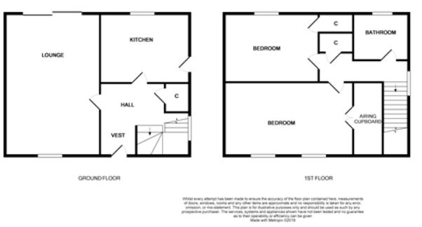 2 Bedrooms Semi-detached house for sale in Pladda Road, Saltcoats KA21