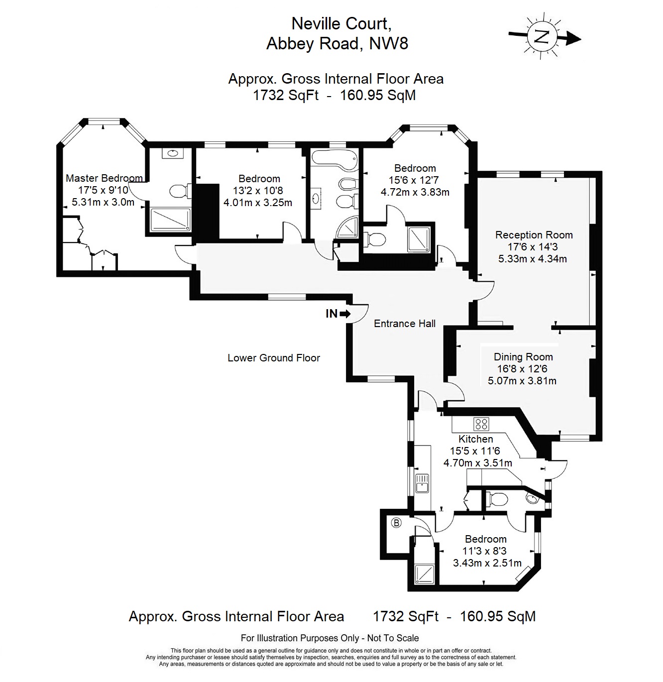 4 Bedrooms Flat for sale in Abbey Road, St John's Wood, London NW8