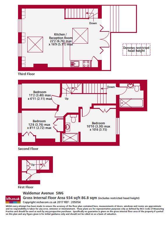 3 Bedrooms Flat for sale in Waldemar Avenue, London SW6