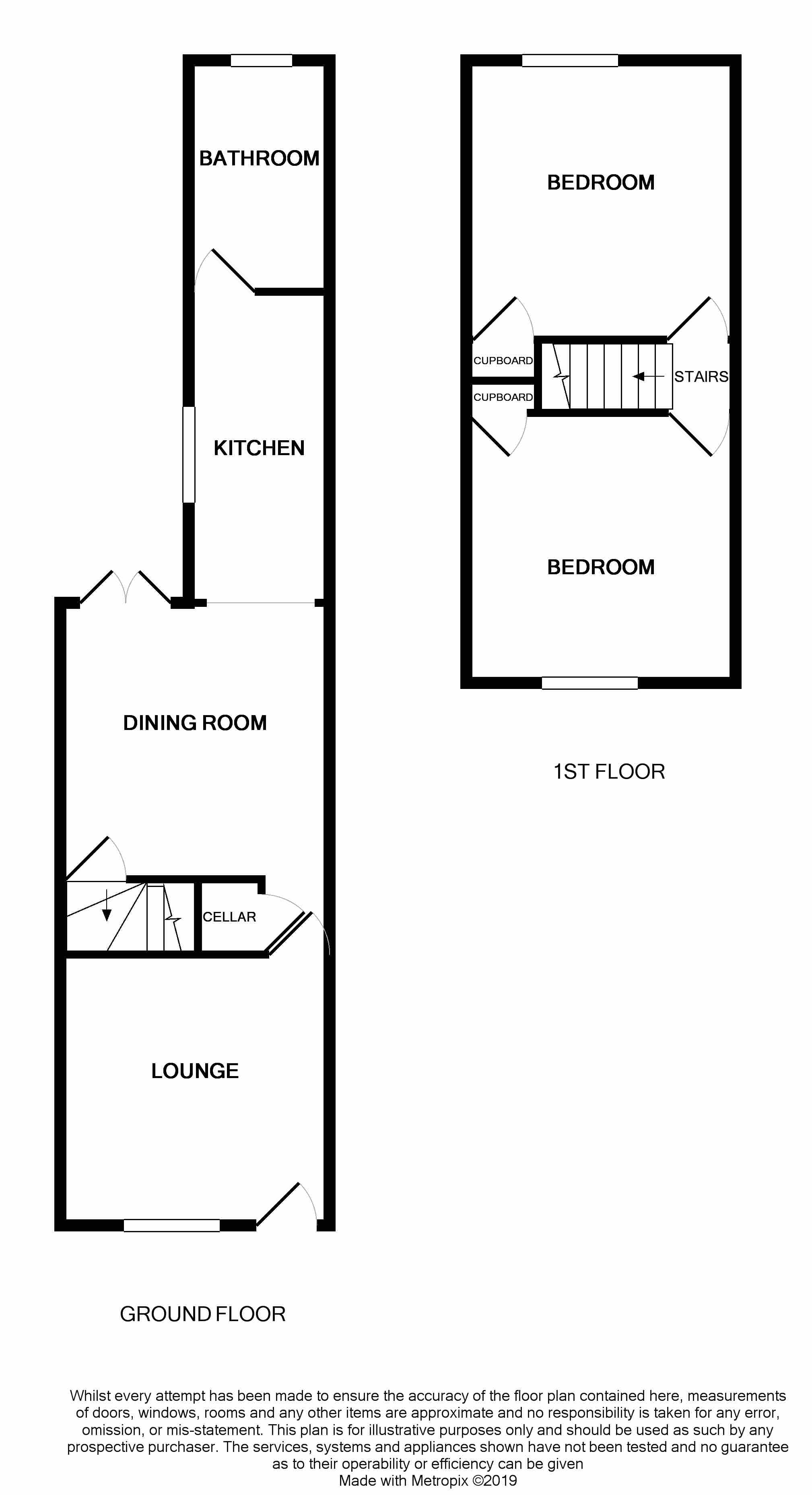 2 Bedrooms Terraced house for sale in Rossington Road, Sneinton, Nottingham NG2