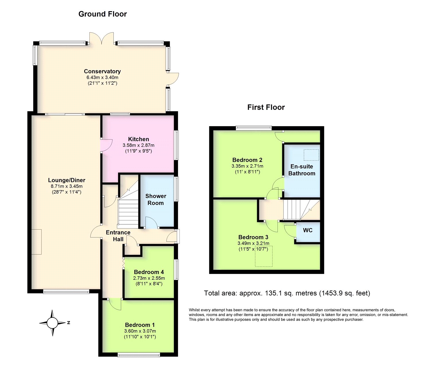 4 Bedrooms Bungalow for sale in Thatchway Close, Wick, Littlehampton, West Sussex BN17