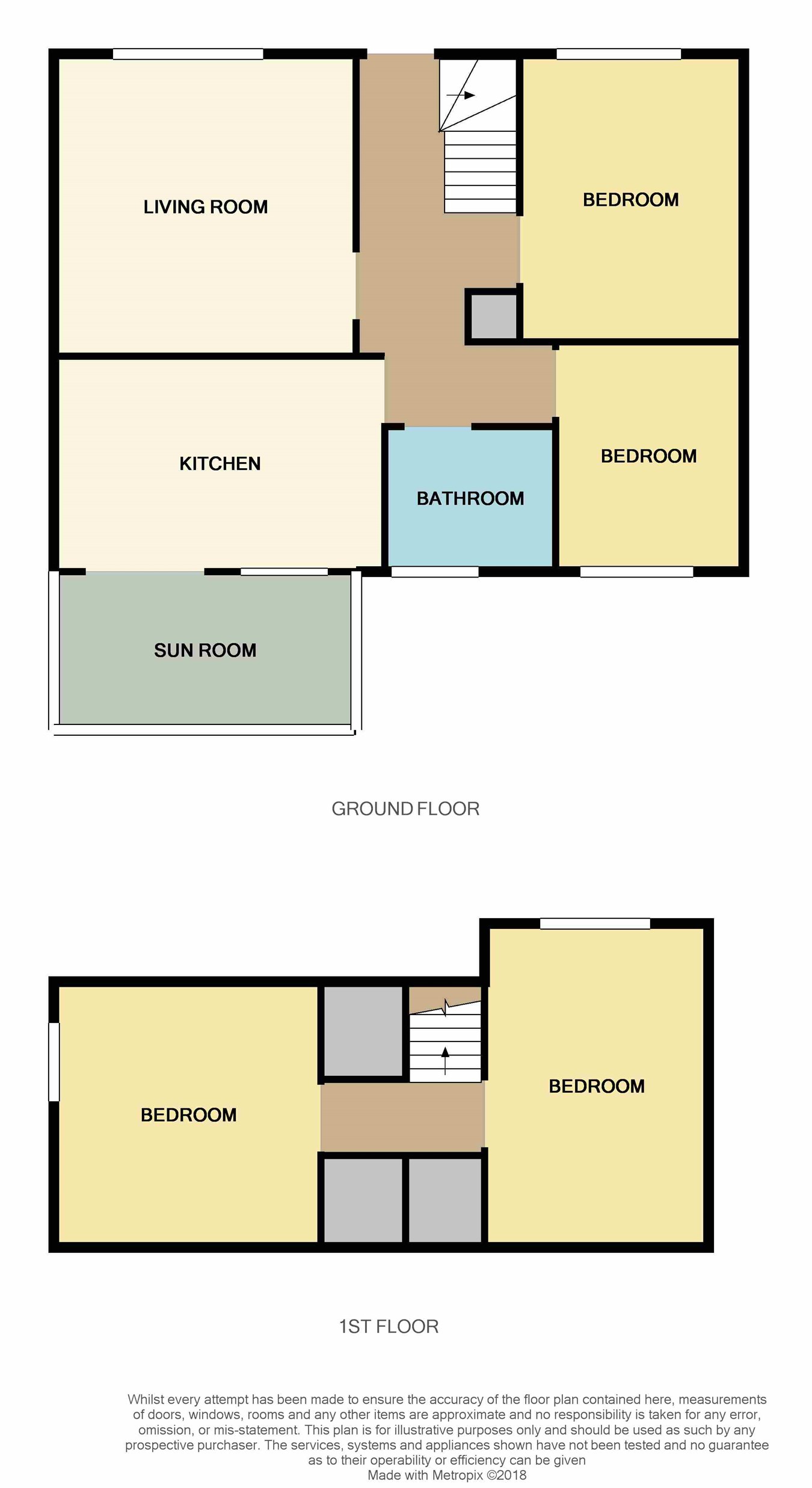 4 Bedrooms Semi-detached house for sale in Ochil Avenue, Kirkcaldy, Fife KY2