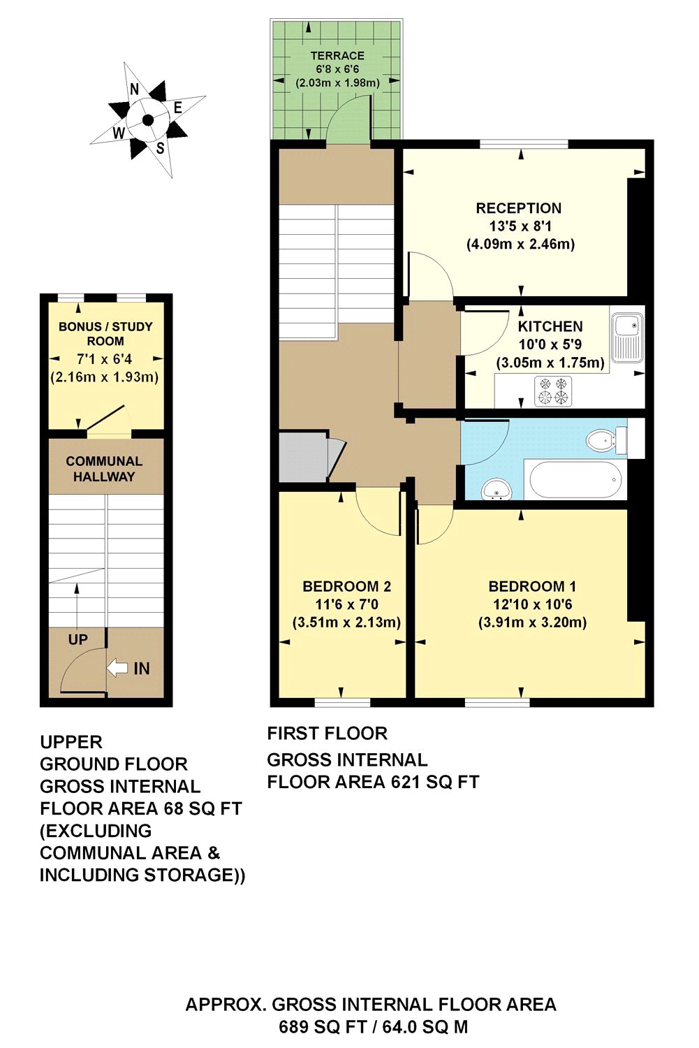 2 Bedrooms Flat to rent in Amhurst Road, London E8