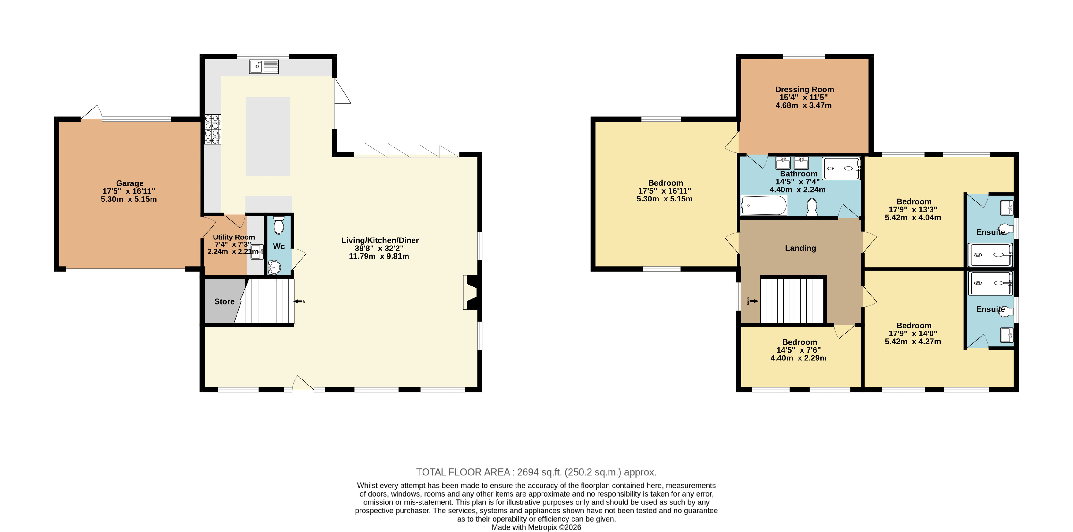 3, John Douglas Drive, Ramsgate floorplan