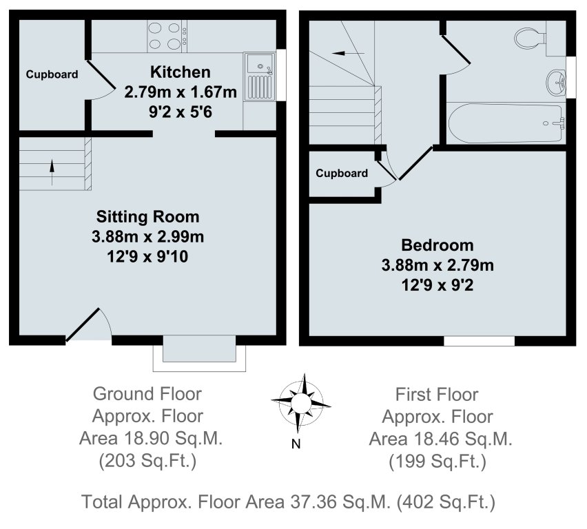 1 Bedrooms  to rent in Thorne Close, Kidlington OX5