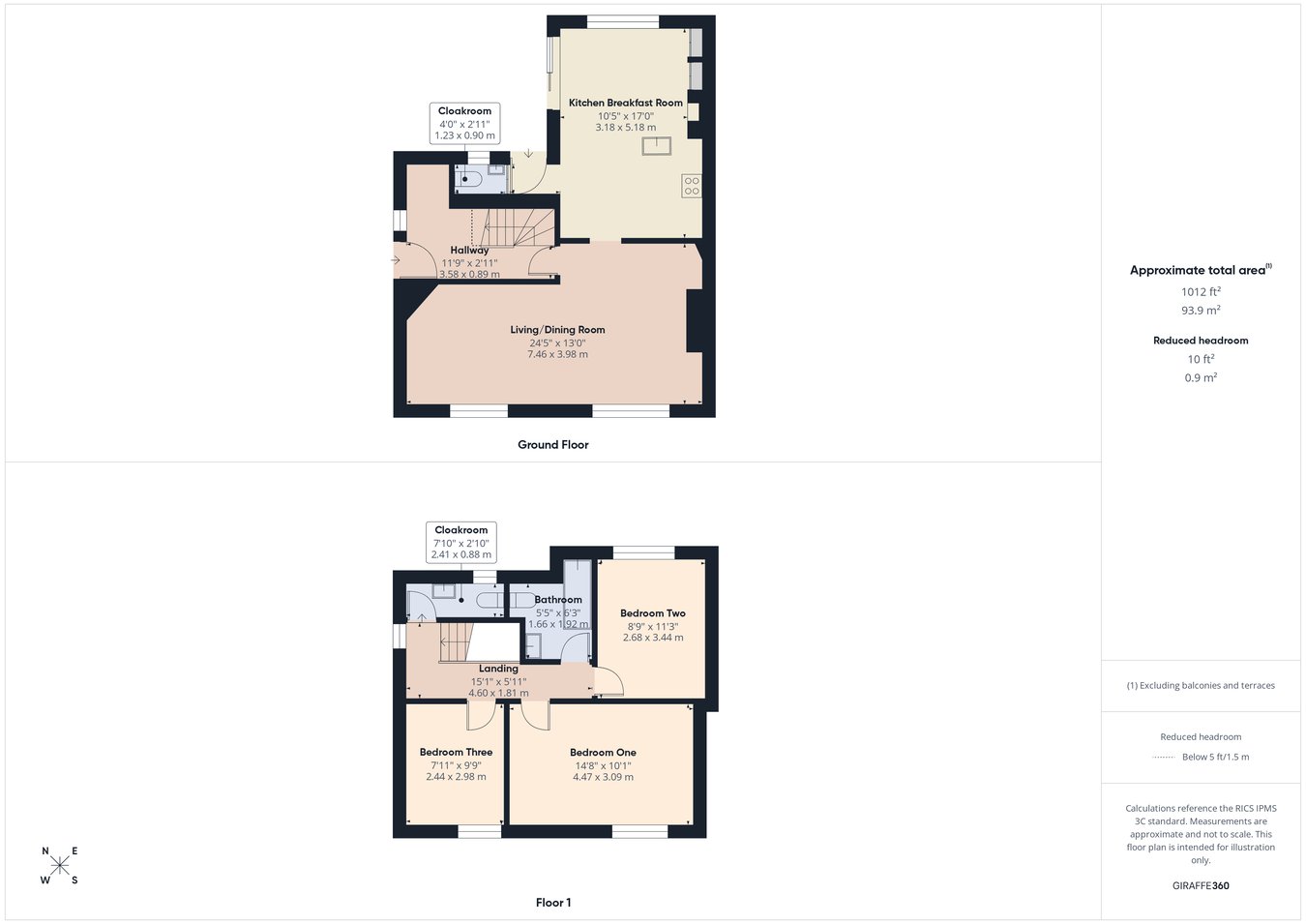 48, Denzil Avenue, Southampton floorplan