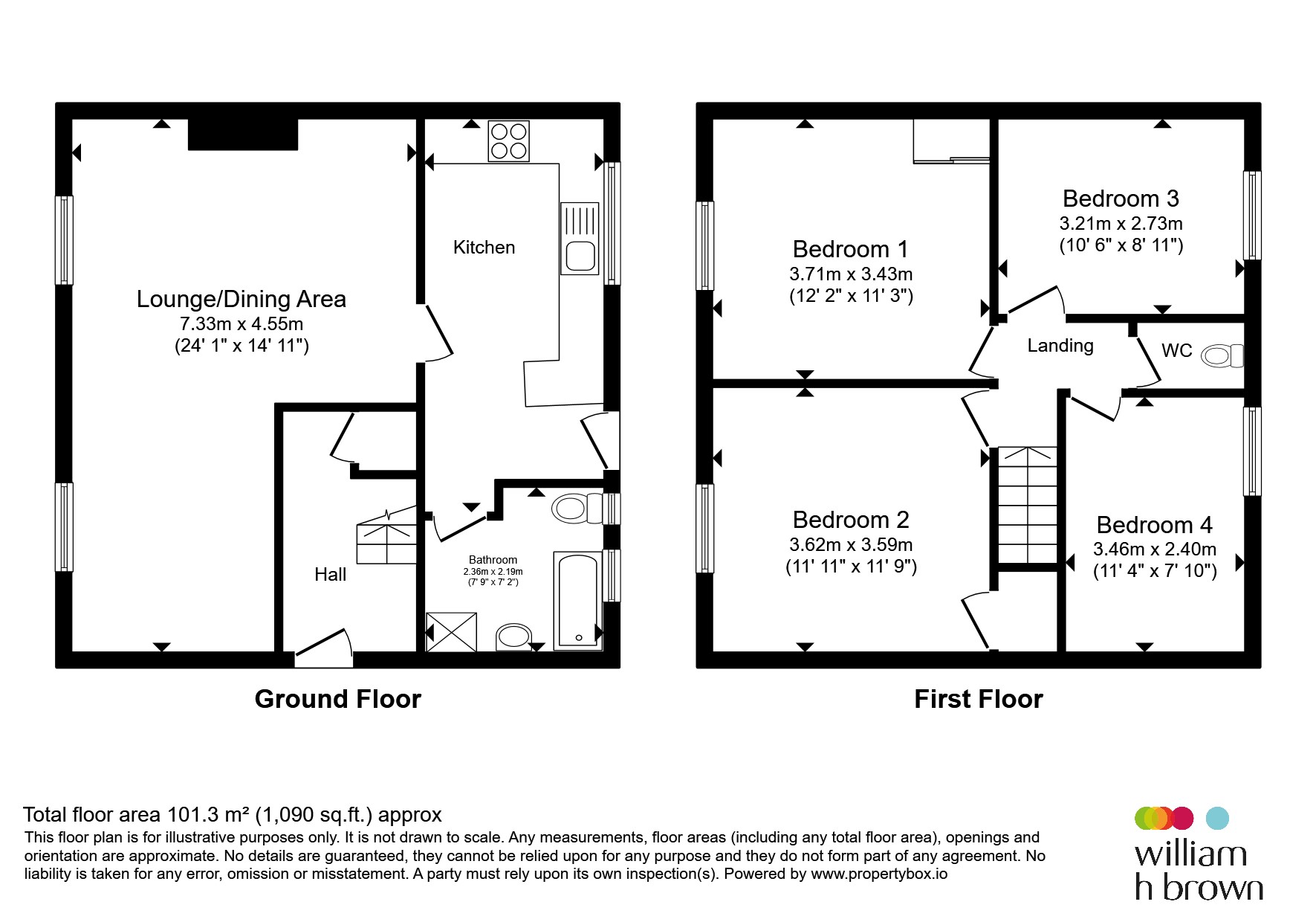 14, Bosville Street, Rotherham floorplan