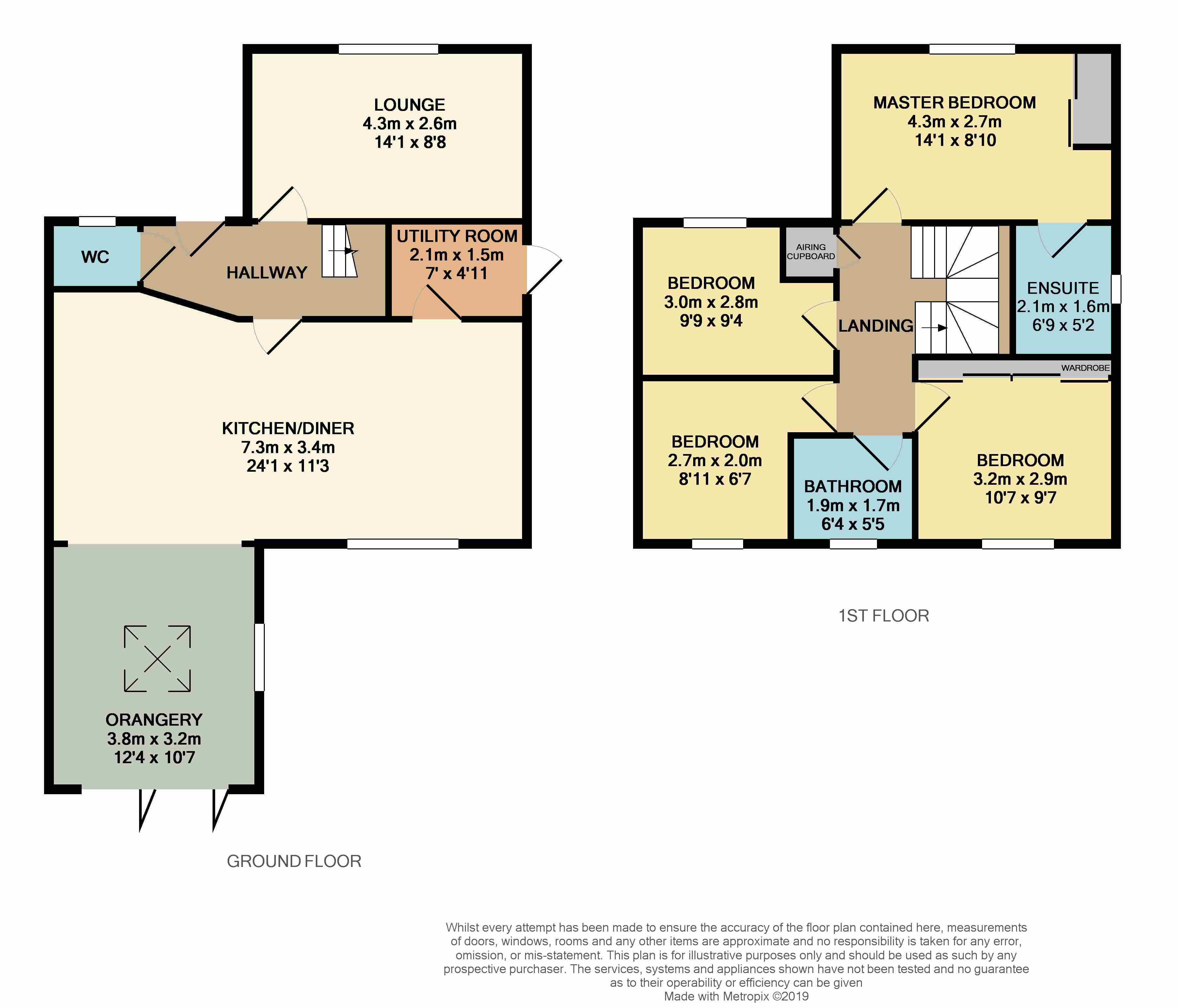 4 Bedrooms Detached house for sale in Andrews Road, Llandaff North CF14