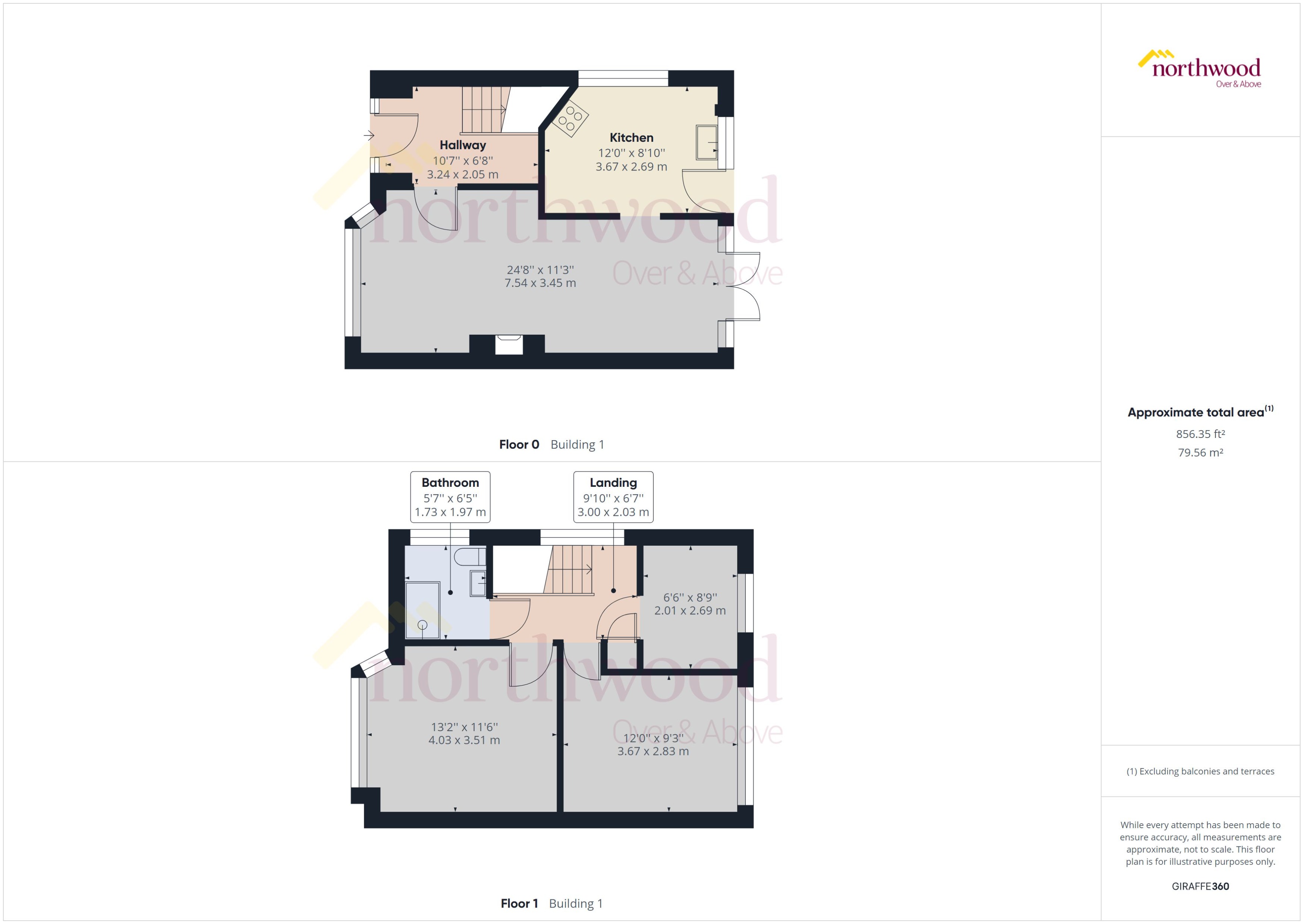 Fernlea Grove, Park Hall, StokeOnTrent ST3, 3 bedroom semidetached