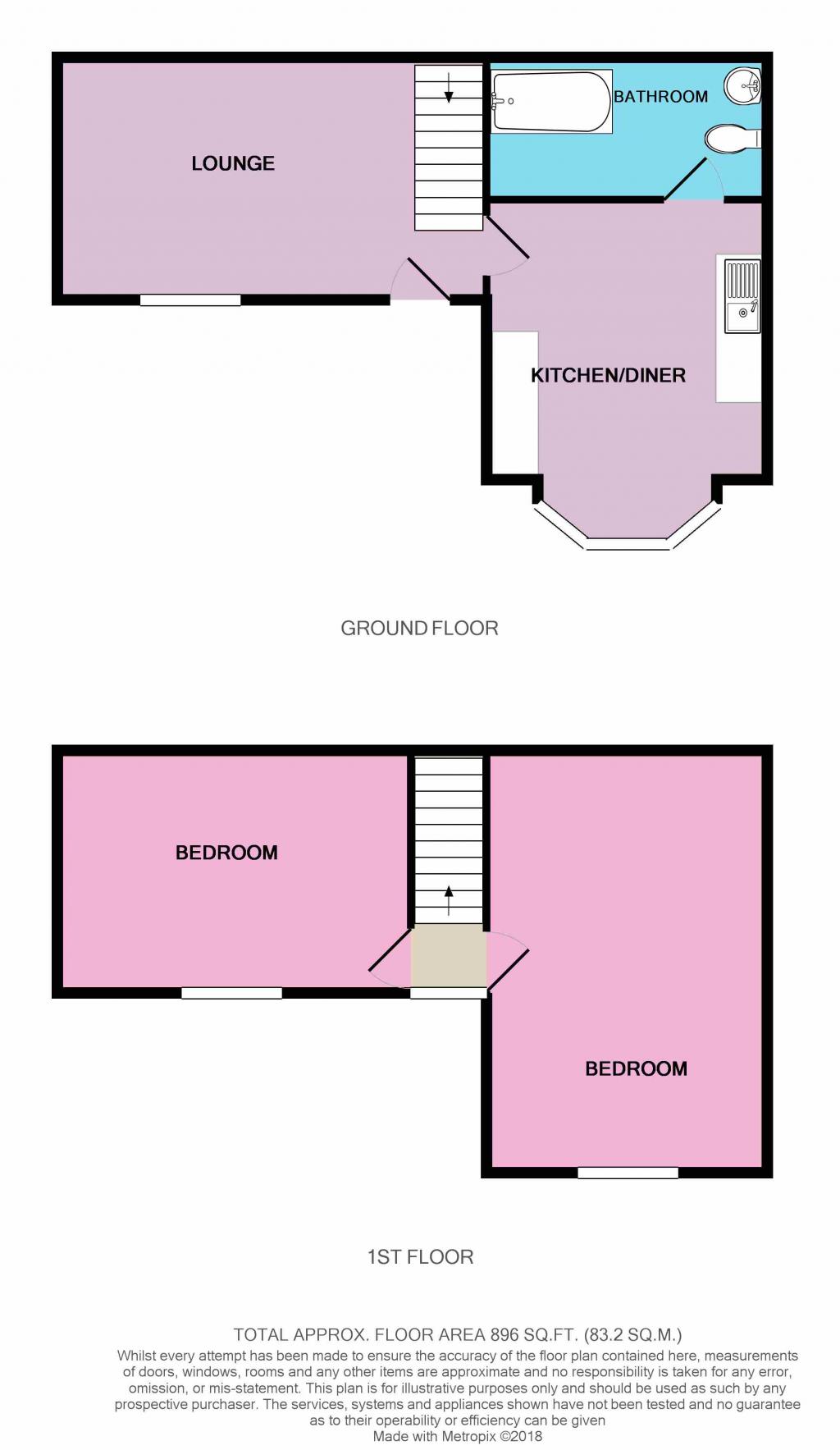 2 Bedrooms Semi-detached house for sale in Hamlet Mews, Hamlet Road, Southend-On-Sea SS1