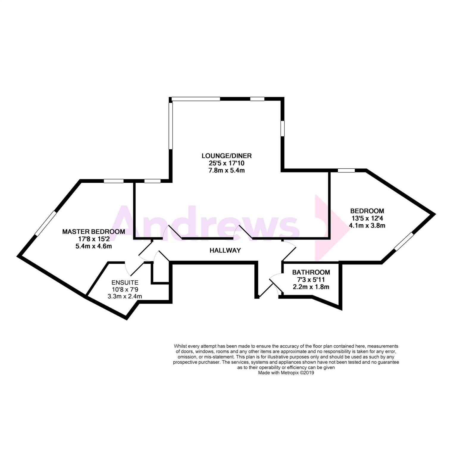 2 Bedrooms Flat to rent in Bartholomews Square, Horfield BS7