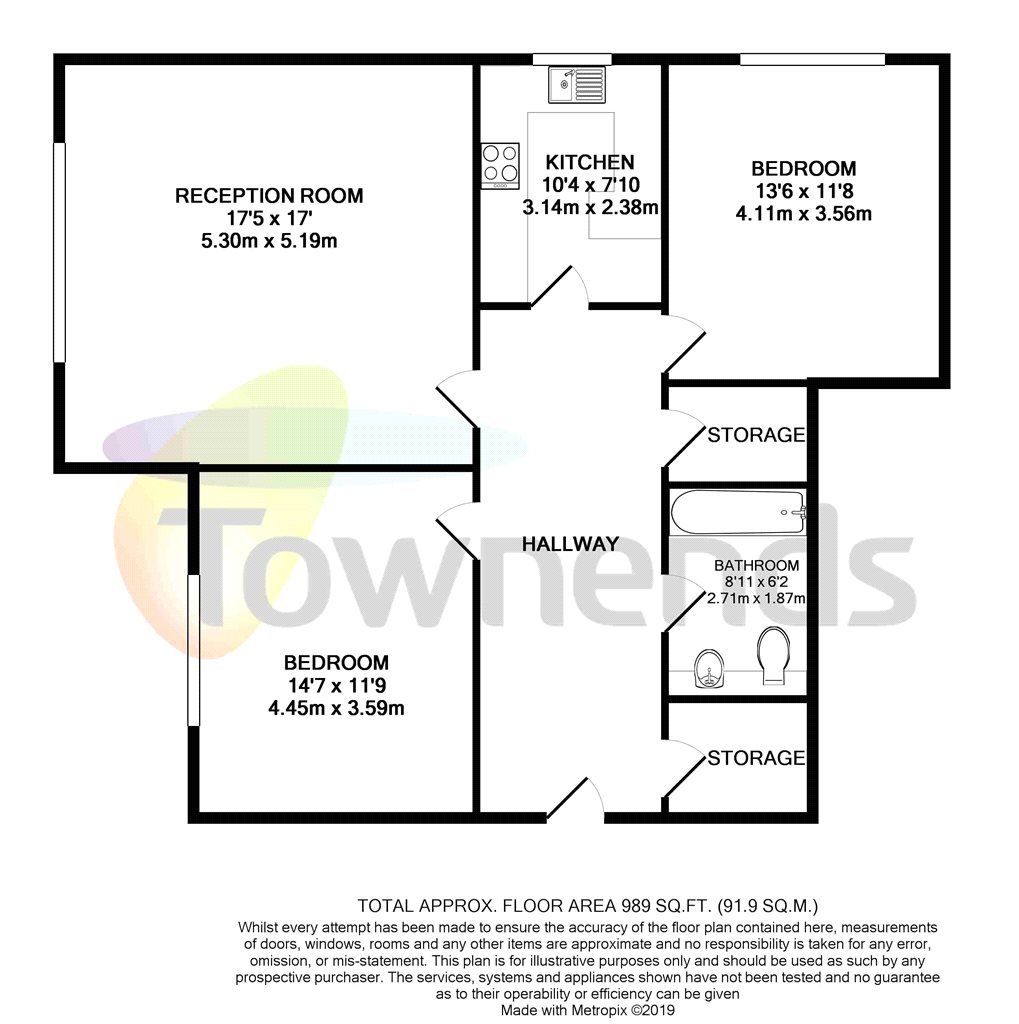 2 Bedrooms Flat for sale in The Briar, 43 Thicket Road, Sutton SM1