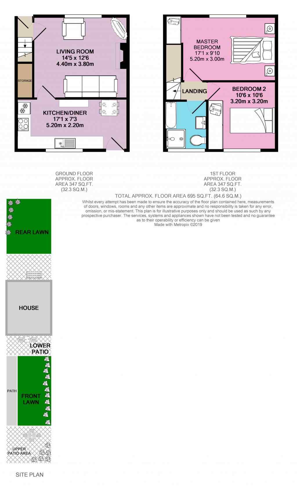 2 Bedrooms Terraced house for sale in Woodlands Grove, Halifax HX3