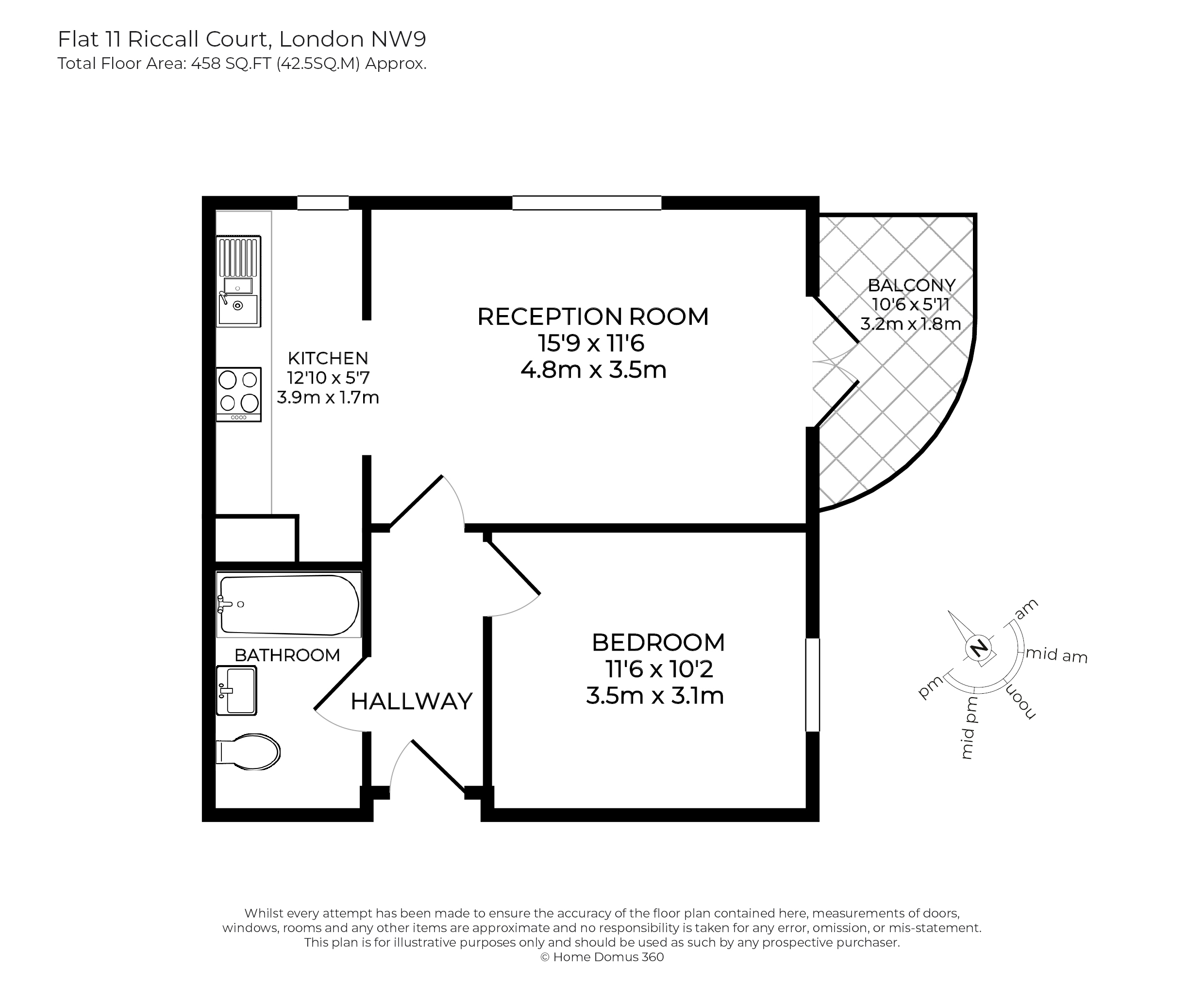 1 Bedrooms Flat for sale in Pageant Avenue, London, United Kingdom NW9