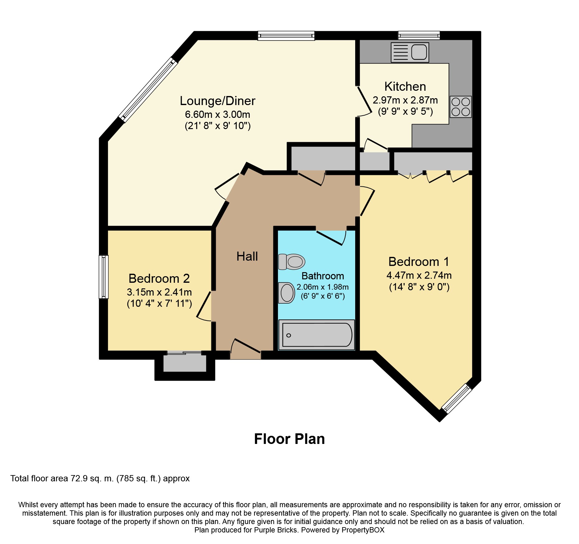 2 Bedrooms Flat for sale in Longdales Place, Falkirk FK2