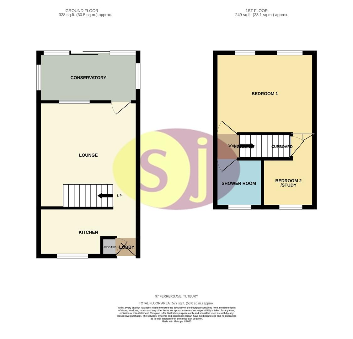 Ferrers Avenue, Tutbury, BurtonOnTrent DE13, 2 bedroom end terrace house for sale 64356715