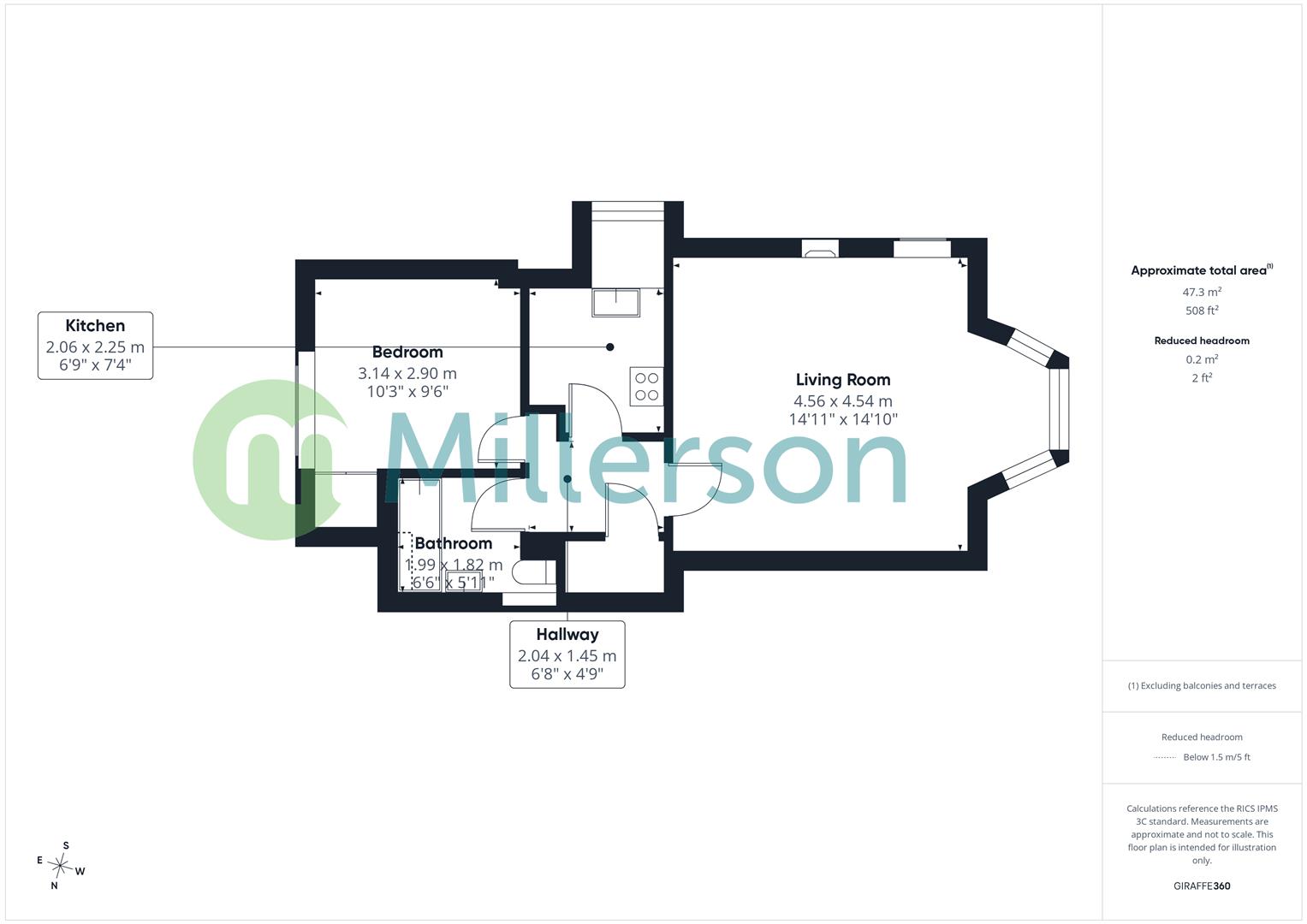 2, Pednandrea Apartment, Reduth floorplan