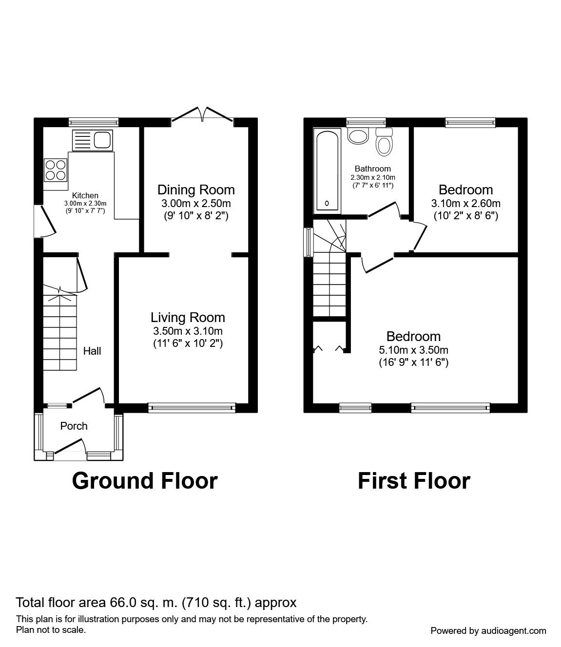 2 Bedrooms Semi-detached house to rent in Lawson Grove, Sale M33