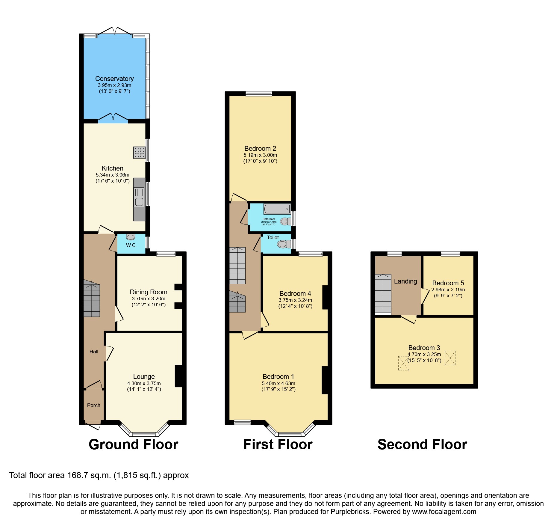 Carew Road, Thornton Heath CR7, 5 bedroom semidetached house for sale