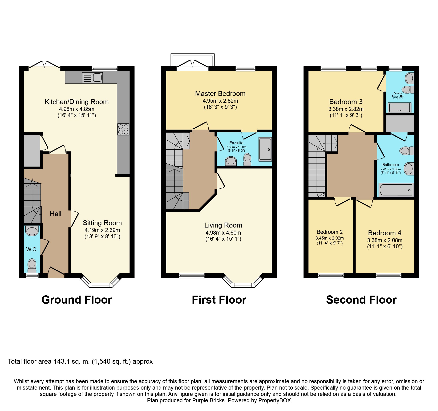 4 Bedrooms Terraced house for sale in Ramsden Wood Road, Todmorden OL14