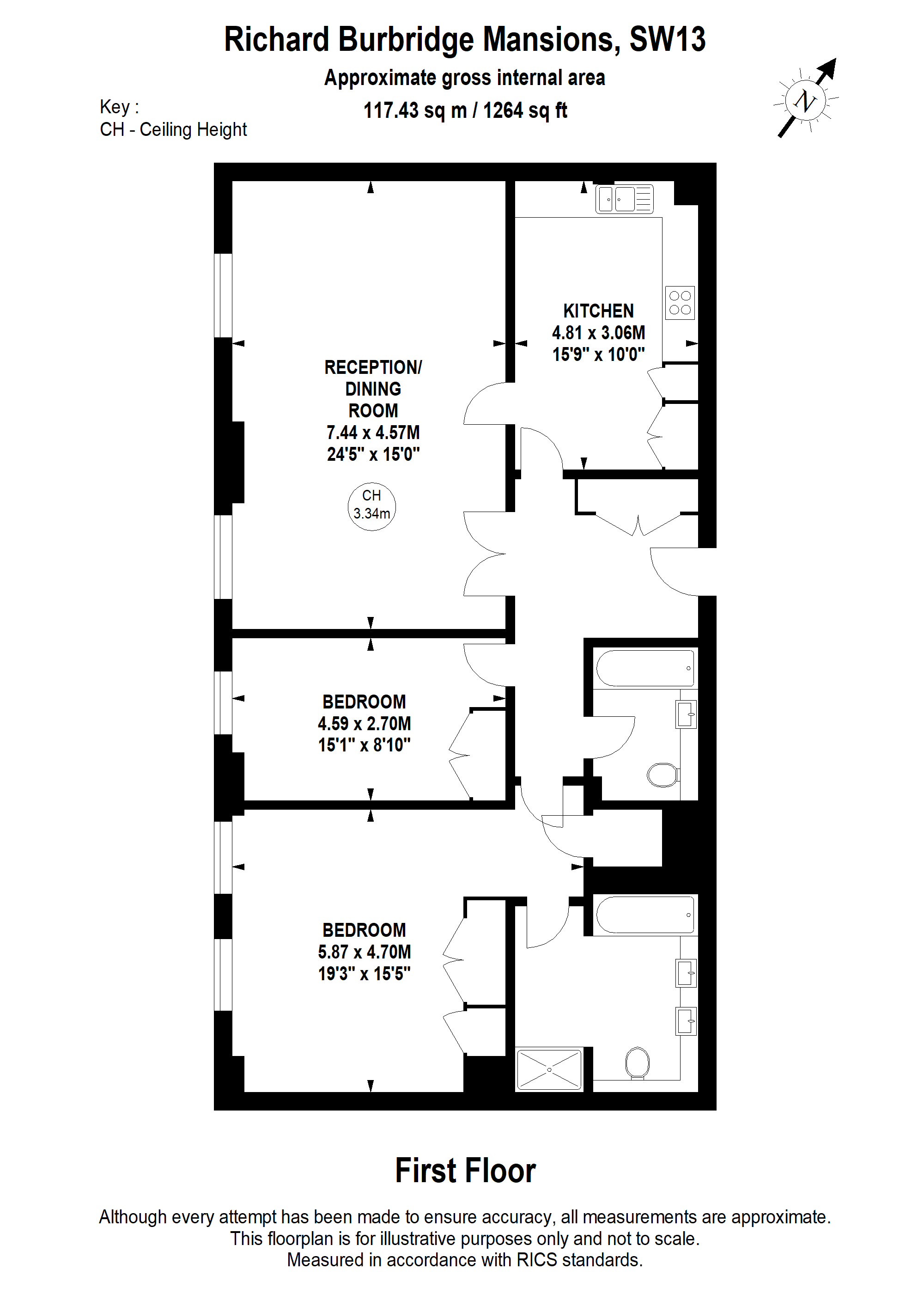 7, Richard Burbidge Mansions, London floorplan
