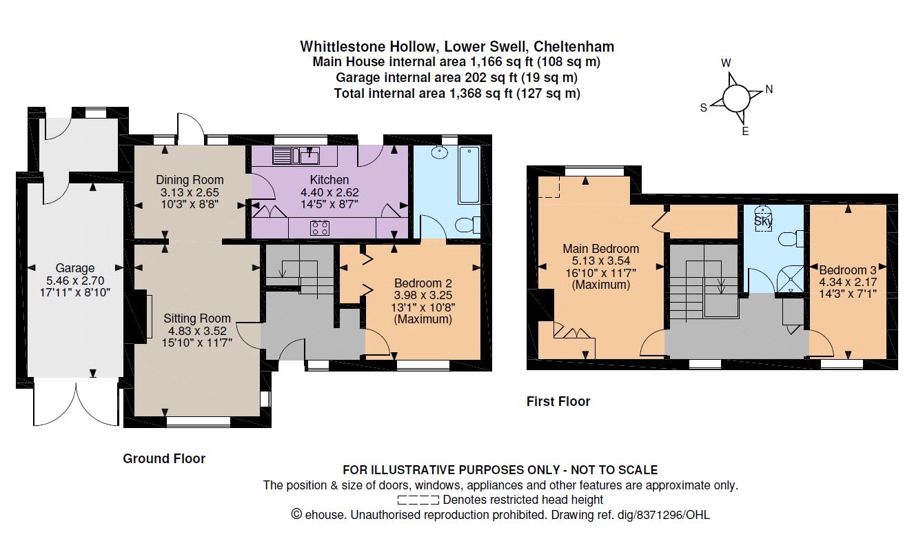 3 Bedrooms Link-detached house for sale in Whittlestone Hollow, Lower Swell, Cheltenham, Gloucestershire GL54