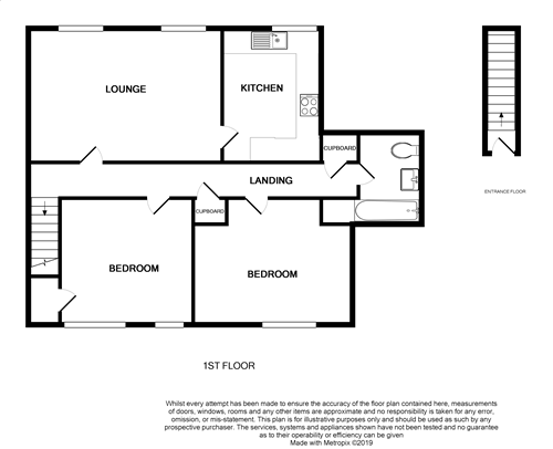 2 Bedrooms Flat to rent in Woodlands, Salisbury Road, Downend, Bristol BS16