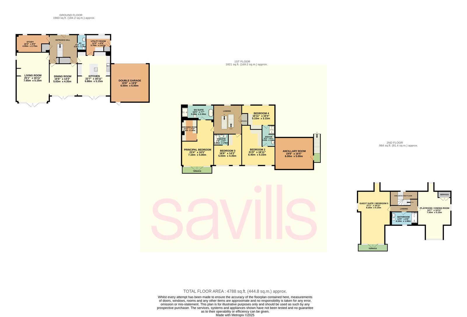 La Turballe, 12, Petite Route De Campagne, Jersey floorplan