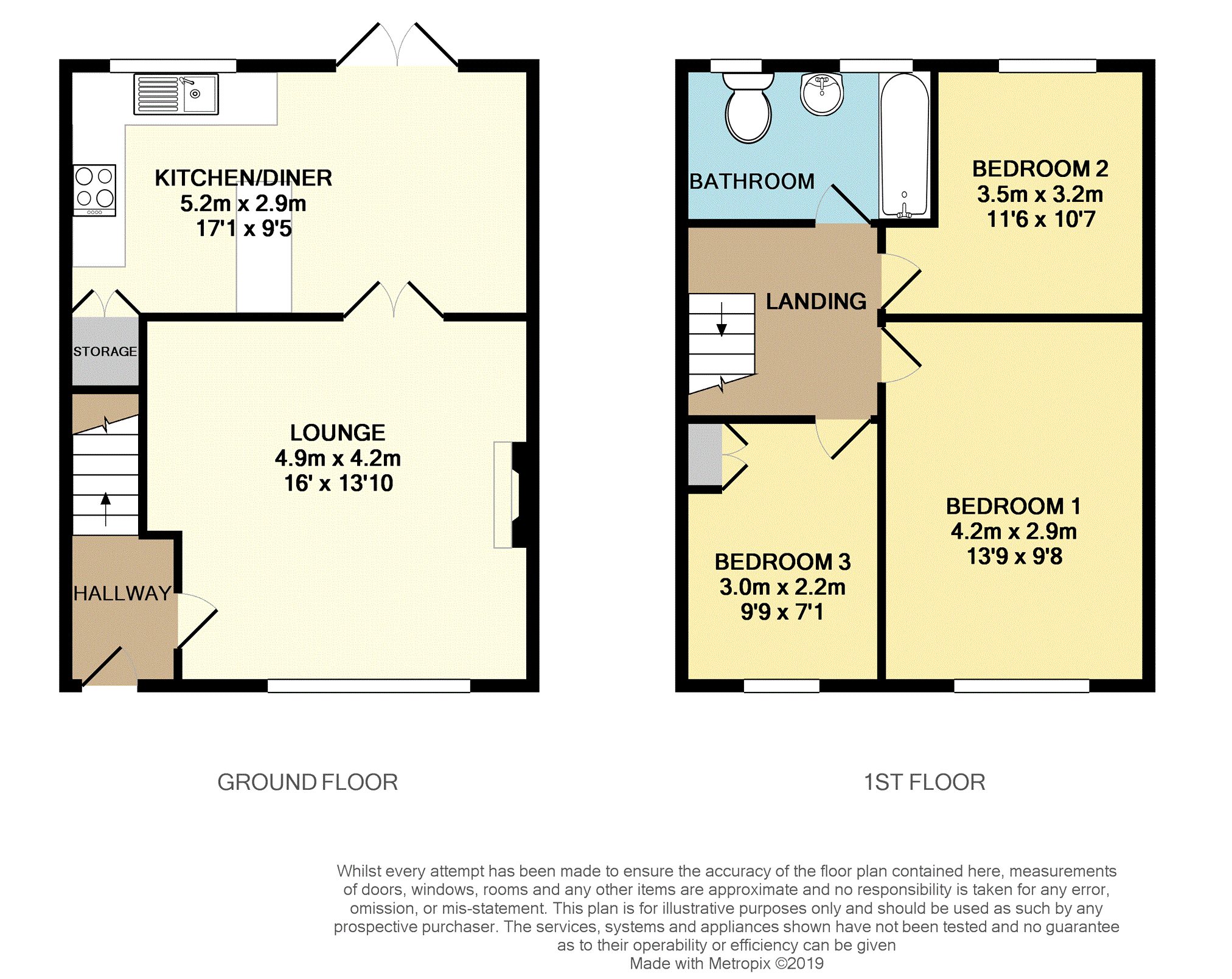 3 Bedrooms Semi-detached house for sale in Meese Close, Wellington, Telford TF1