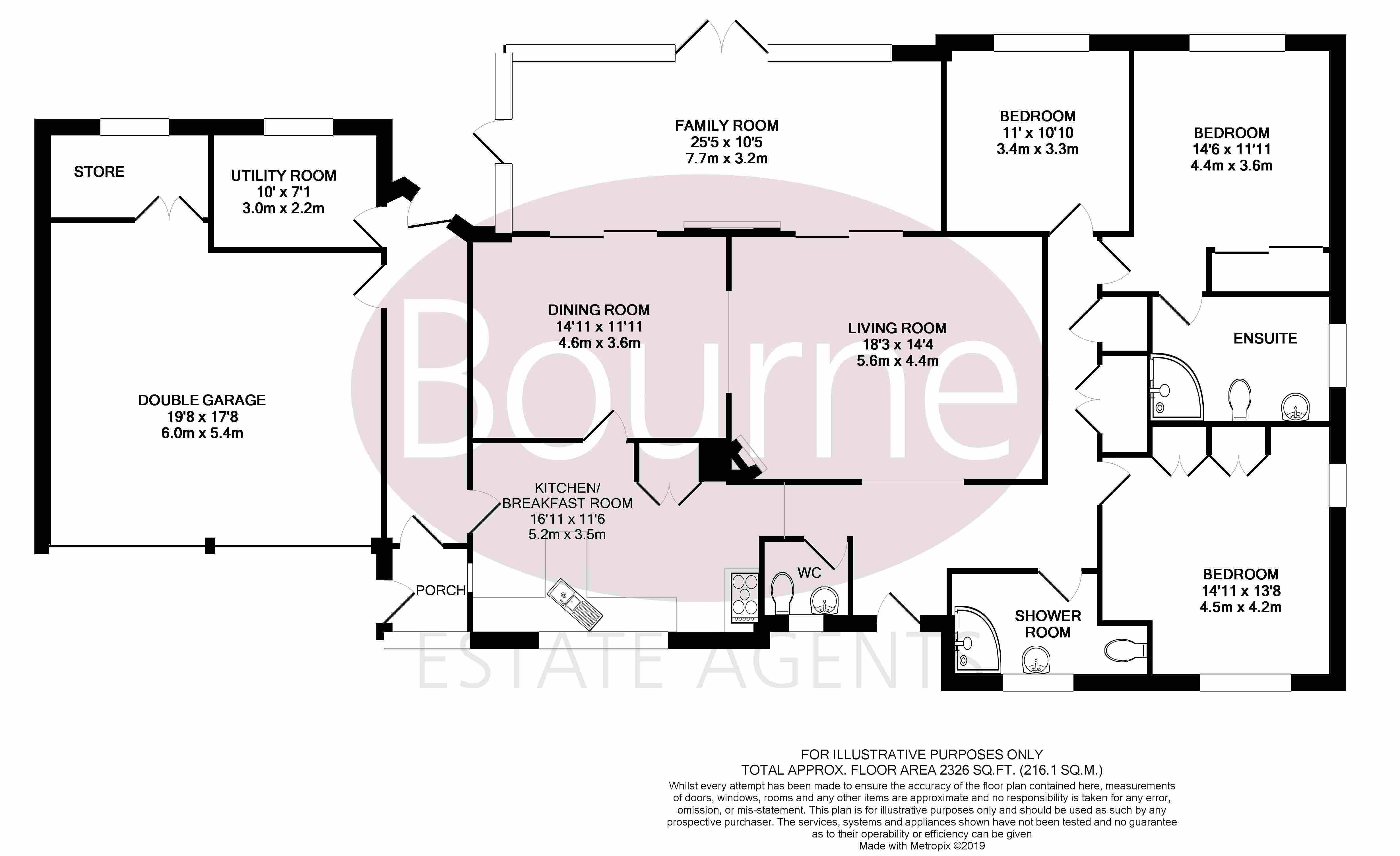 3 Bedrooms Detached bungalow for sale in Swelling Hill, Ropley, Hampshire SO24