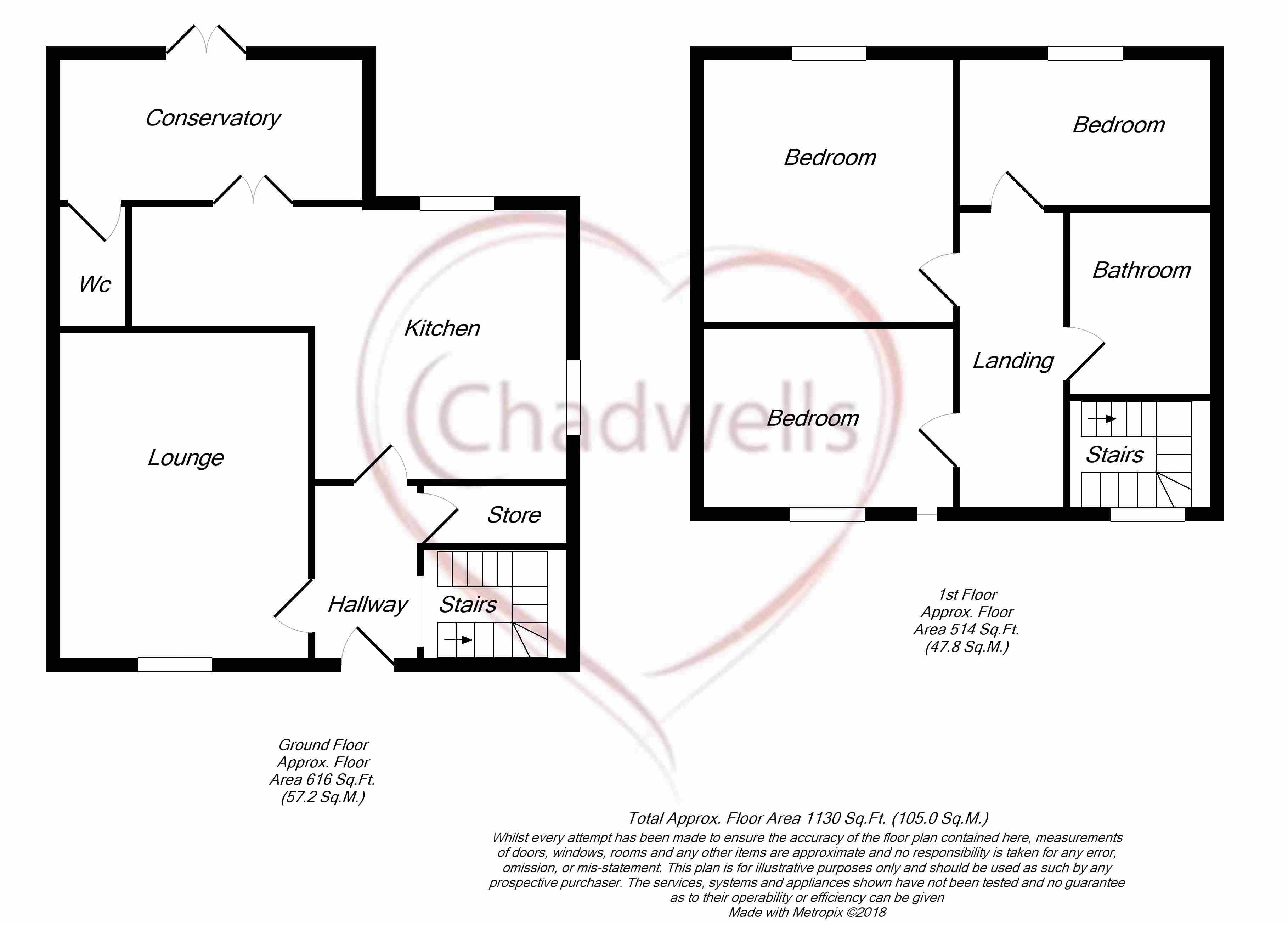 3 Bedrooms  for sale in Hillcrest, Main Road, Boughton, Newark NG22