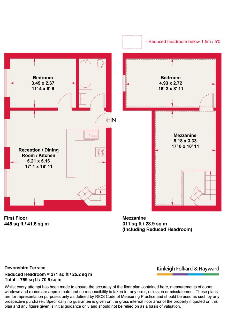 Flat 7, 20, Devonshire Terrace, London floorplan