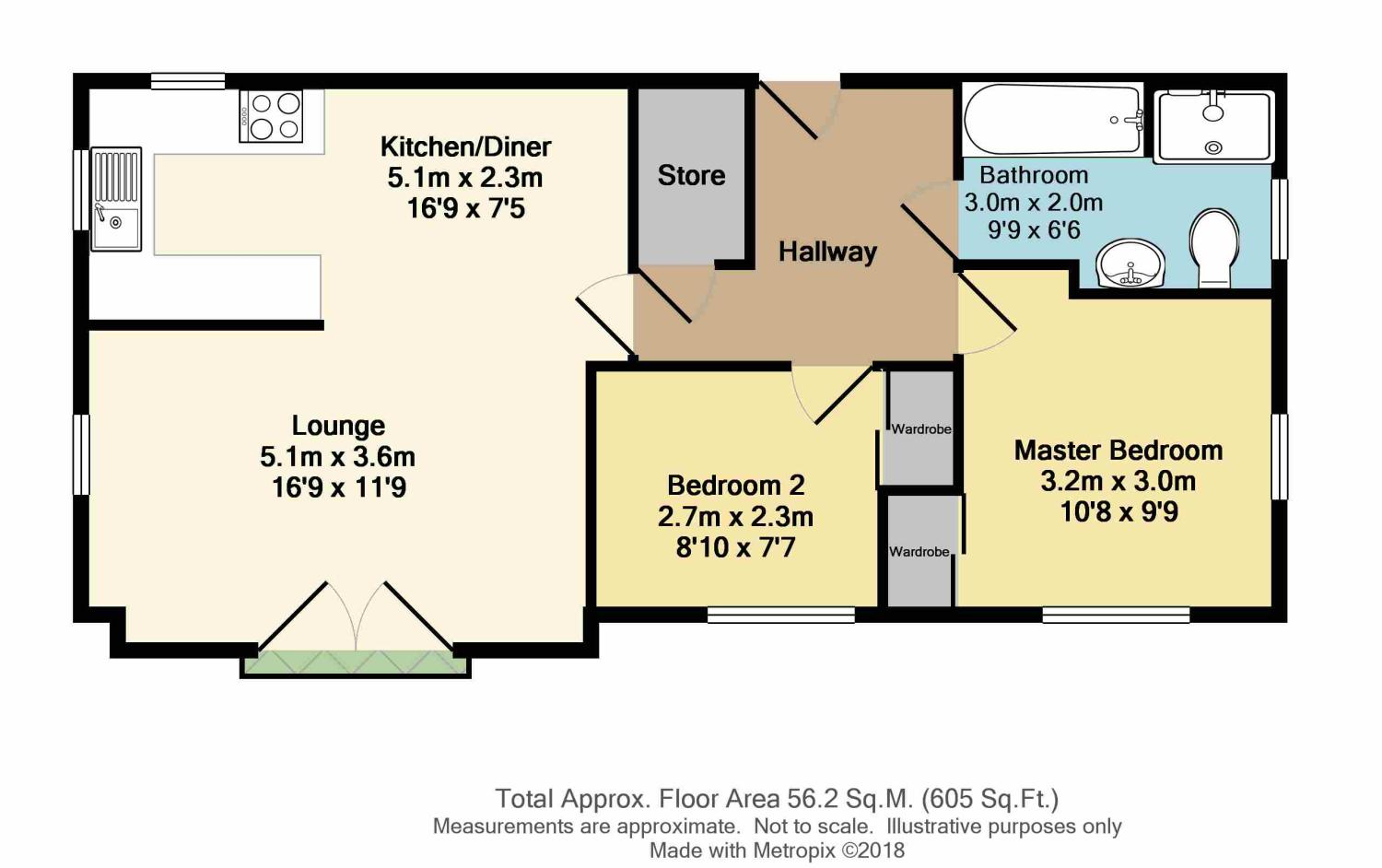 2 Bedrooms Flat for sale in Sussex Road Apartments, Sussex Road, Chapel Town, Sheffield S35