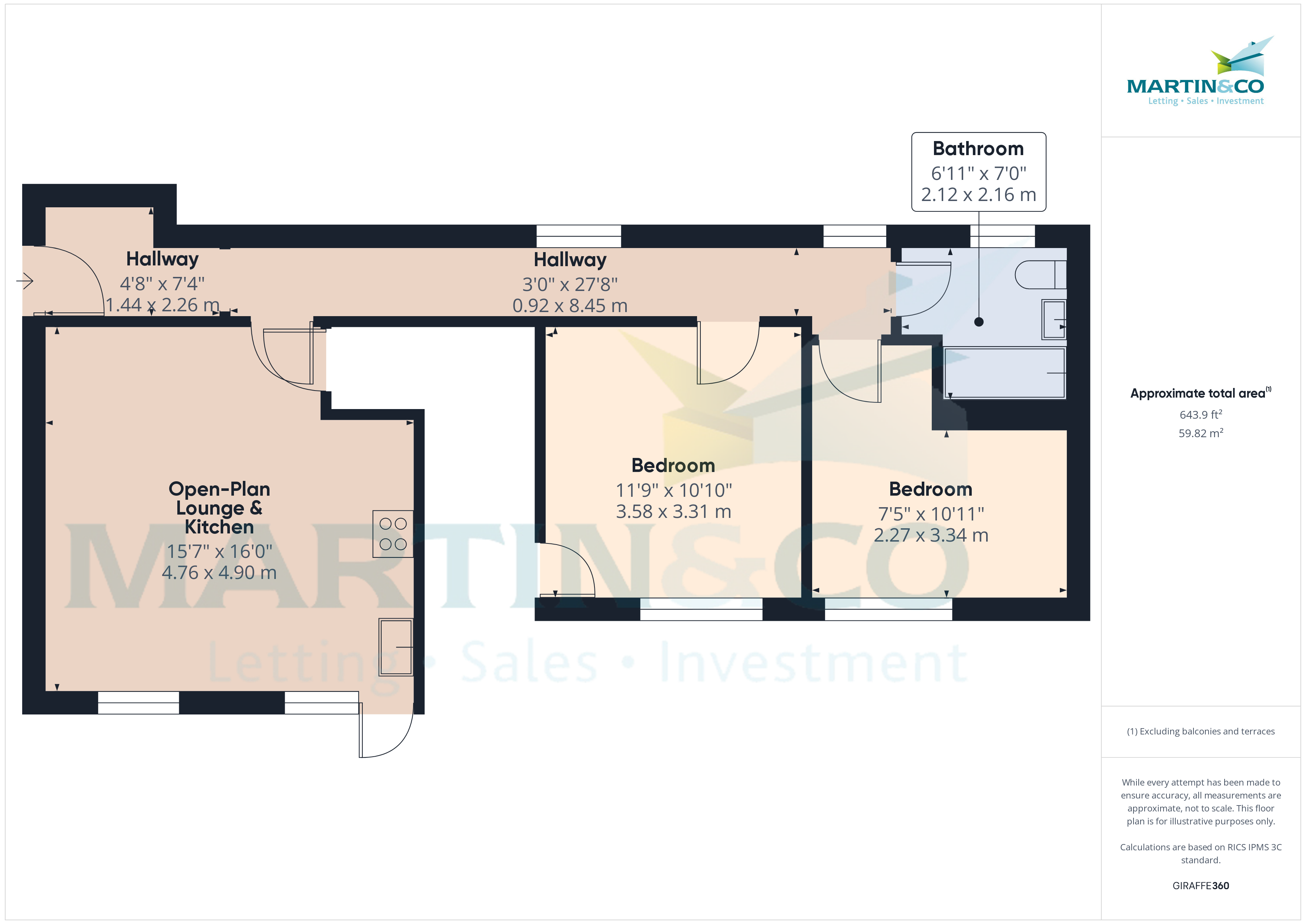 Flat 8, Ham House, Ham, Plymouth floorplan