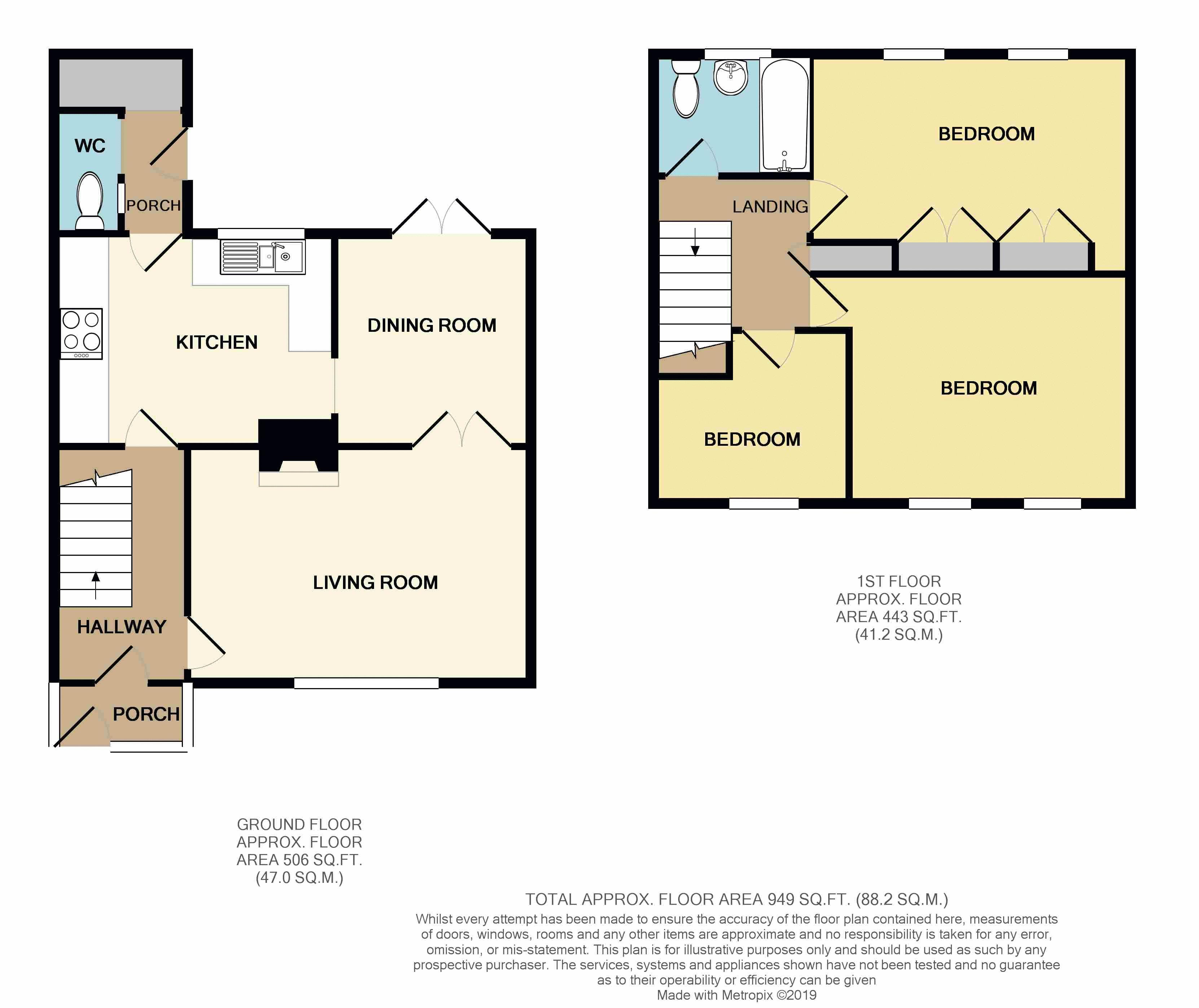 3 Bedrooms Terraced house for sale in Jane Austen Close, Newport NP20