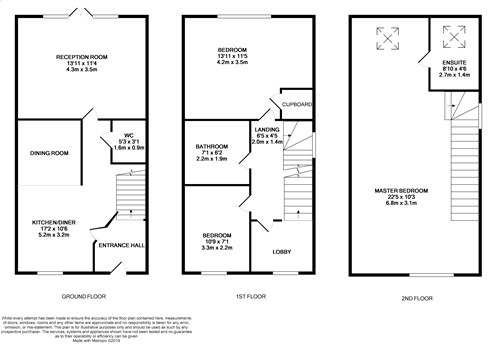 18, Rotary Way, Shavington floorplan