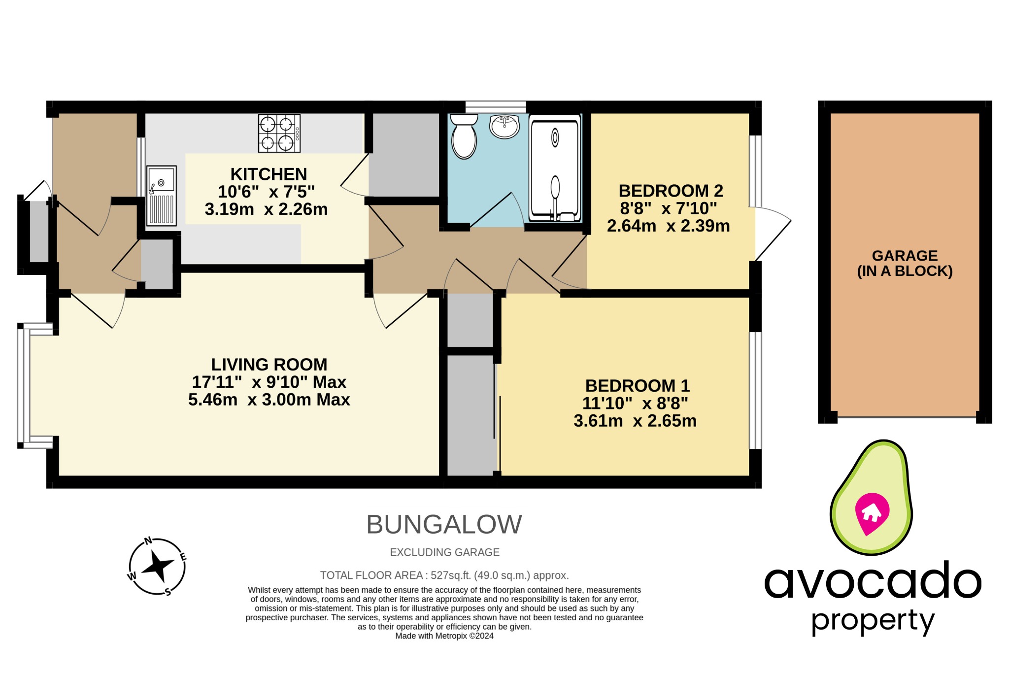 Knightswood, Bracknell RG12, 2 bedroom bungalow for sale 68710636